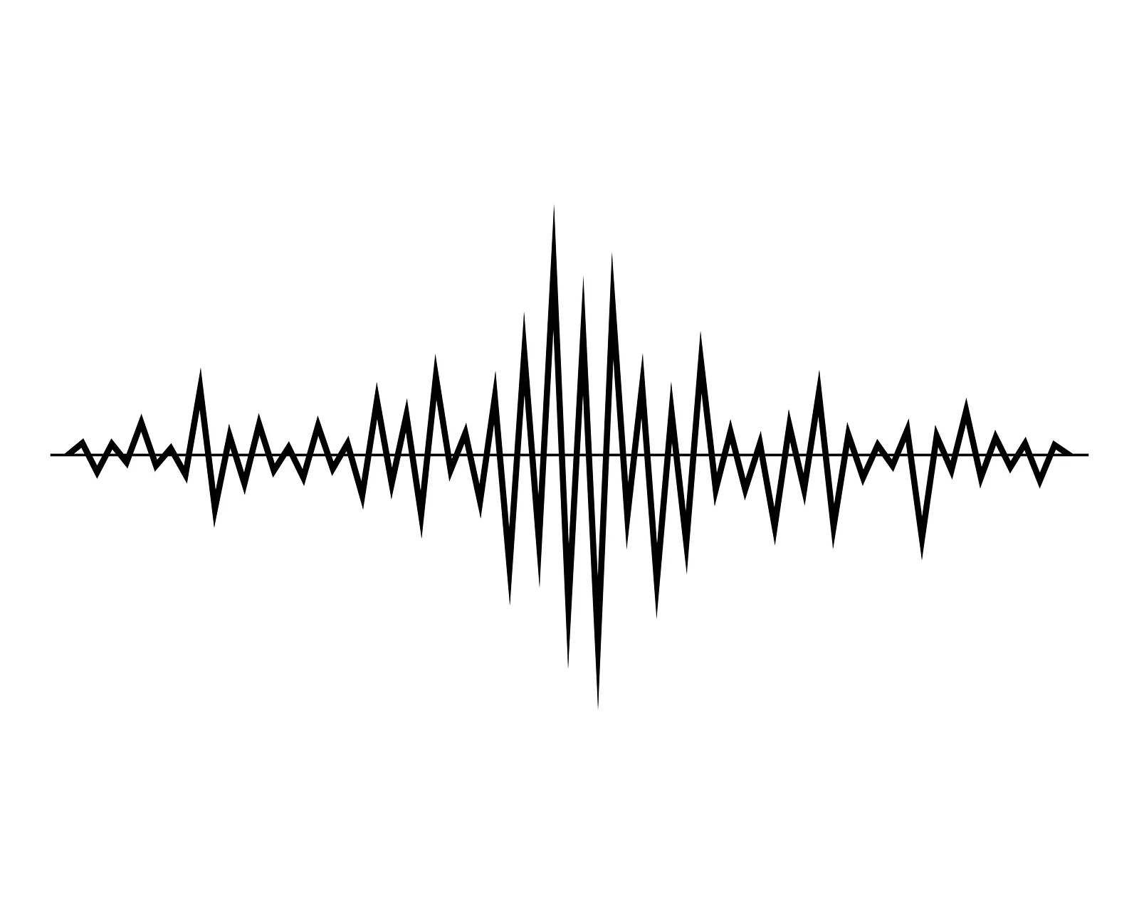 Vocal Inflections and How They Affect Your Dog’s Responses