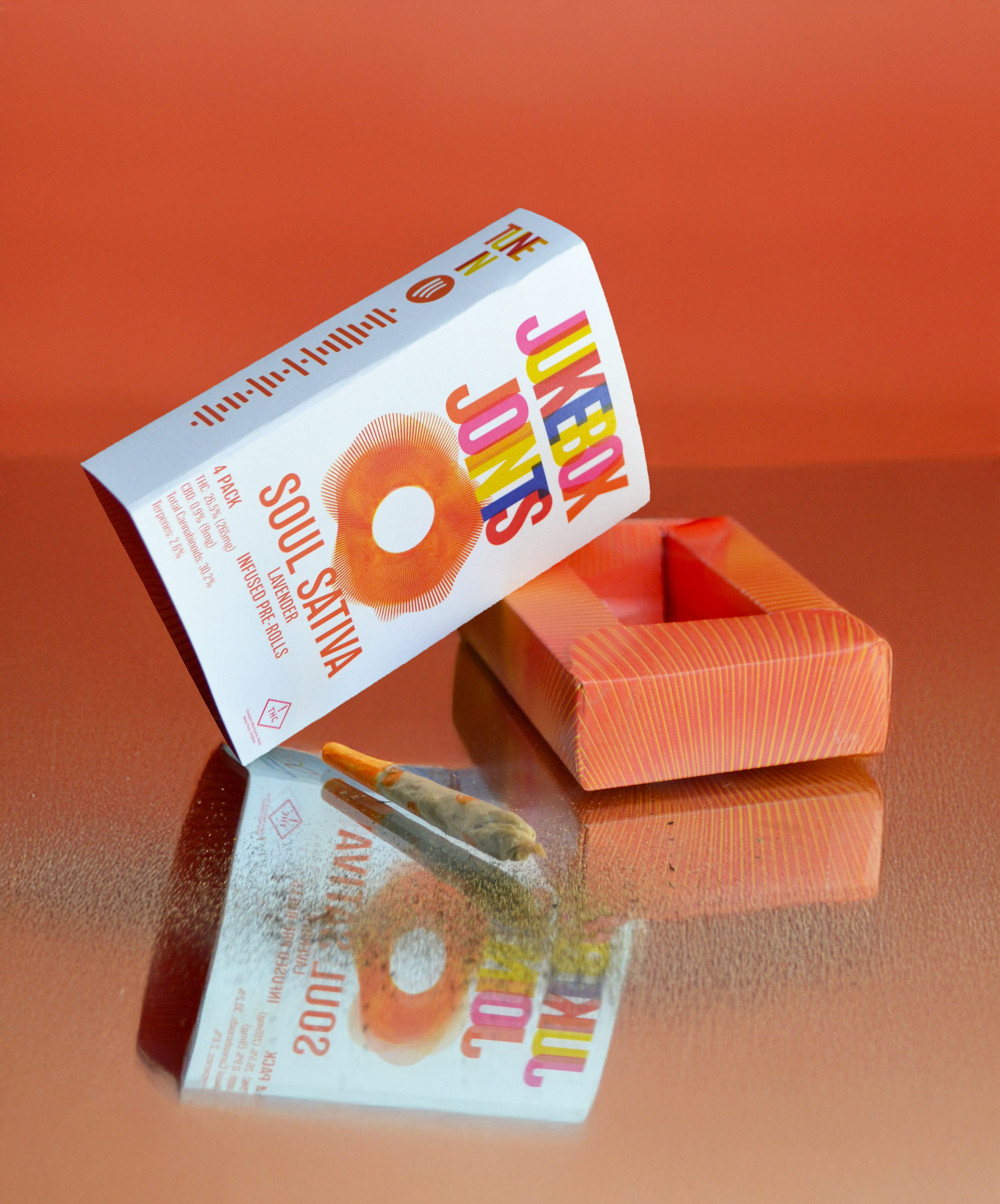 Jukebox Joints