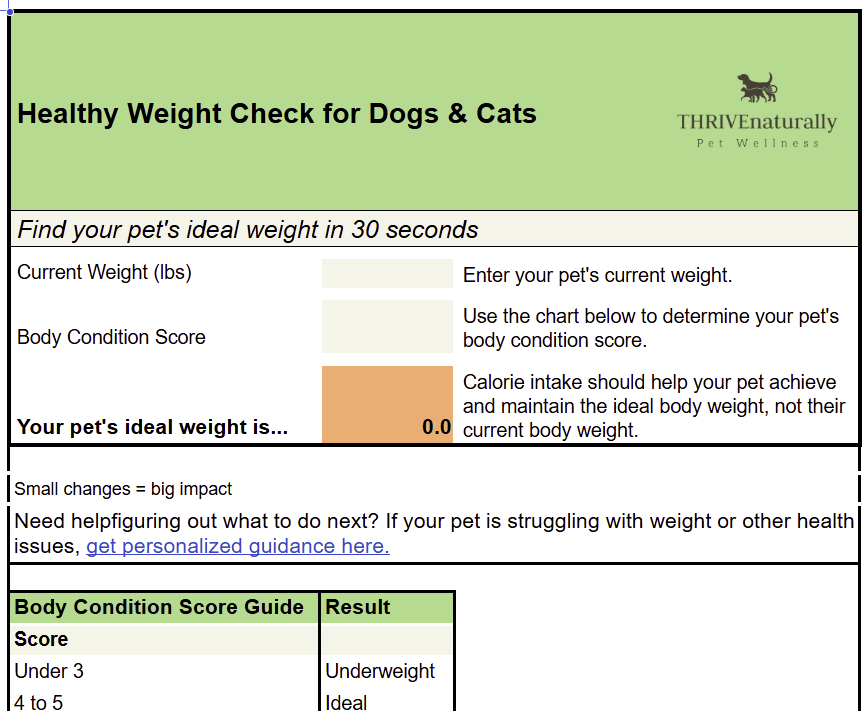 A pet wellness weight check chart for dogs and cats with a green header, featuring fields for current weight, body condition score, and ideal weight; includes guidance on pet health and a body condition score guide with results.