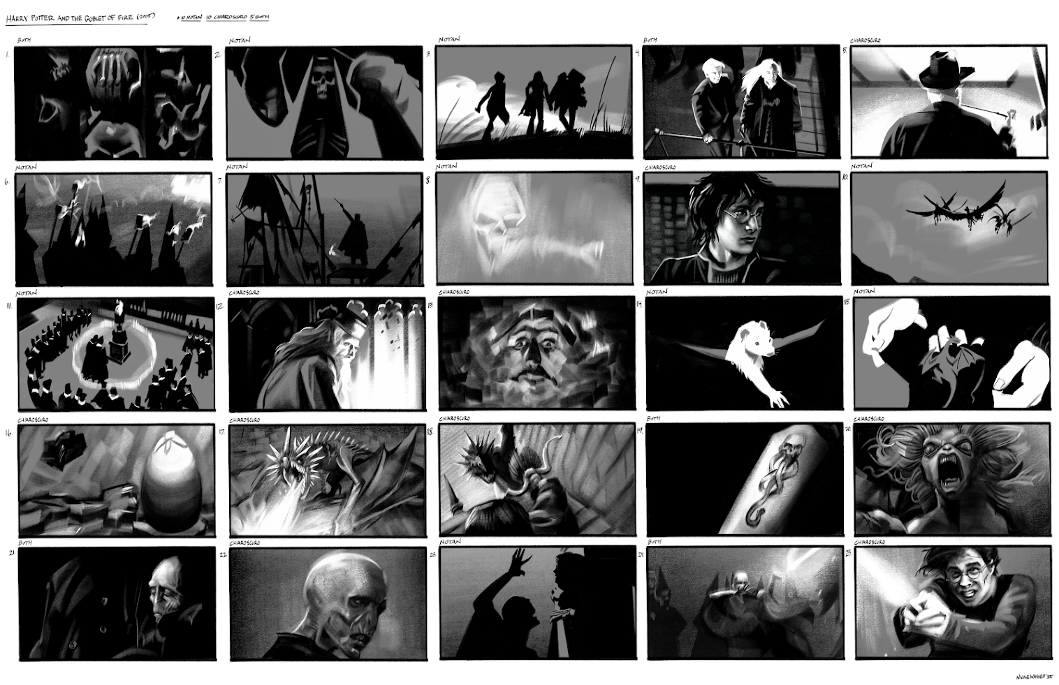 Harry Potter and the Goblet of Fire Film Studies, 2025