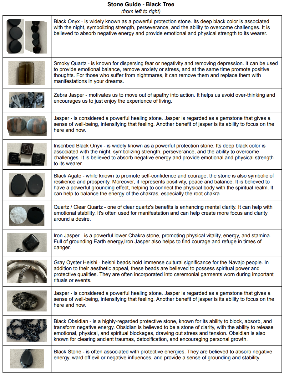 blacktreeguide.png