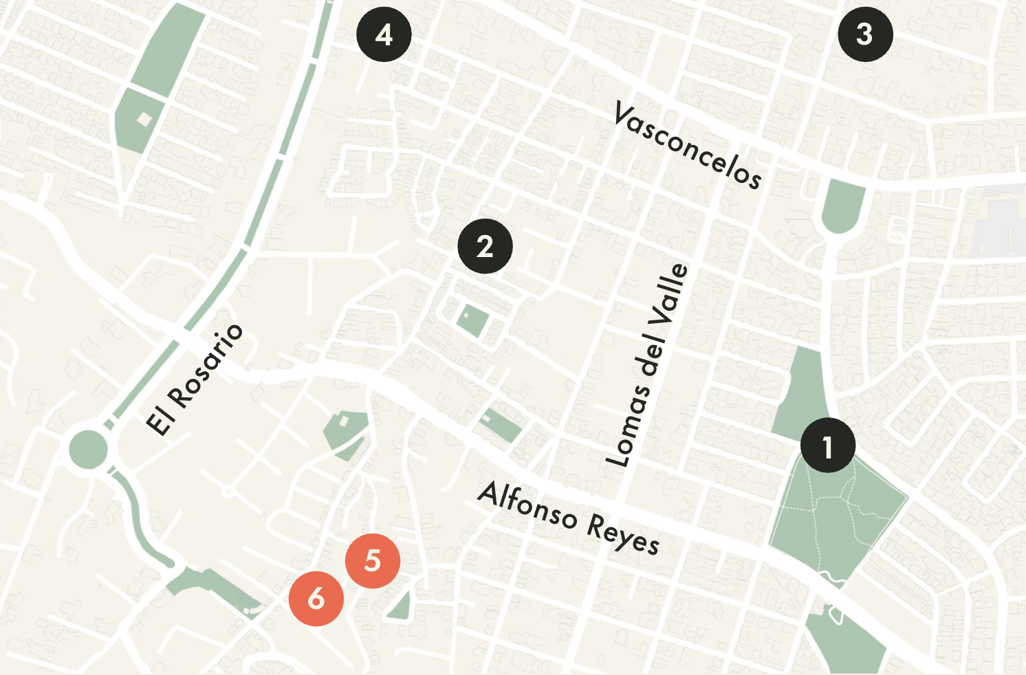 Map of a neighborhood with numbered points of interest. Points 1 to 4 are marked in black, and points 5 and 6 are marked in red. Major roads include El Rosario, Yasconcelos, Lomas de del Valle, and Alfonso Reyes, with green parks scattered throughout.