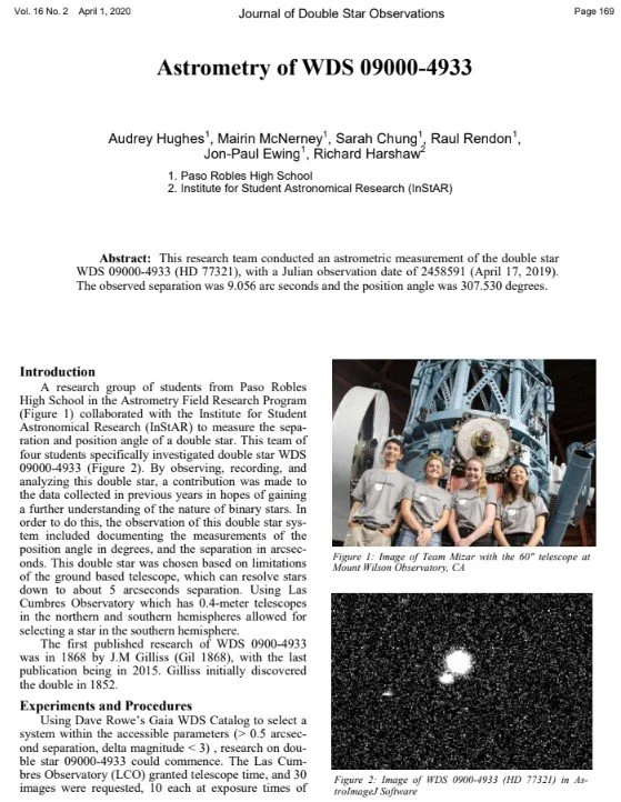 Astrometry Field Research