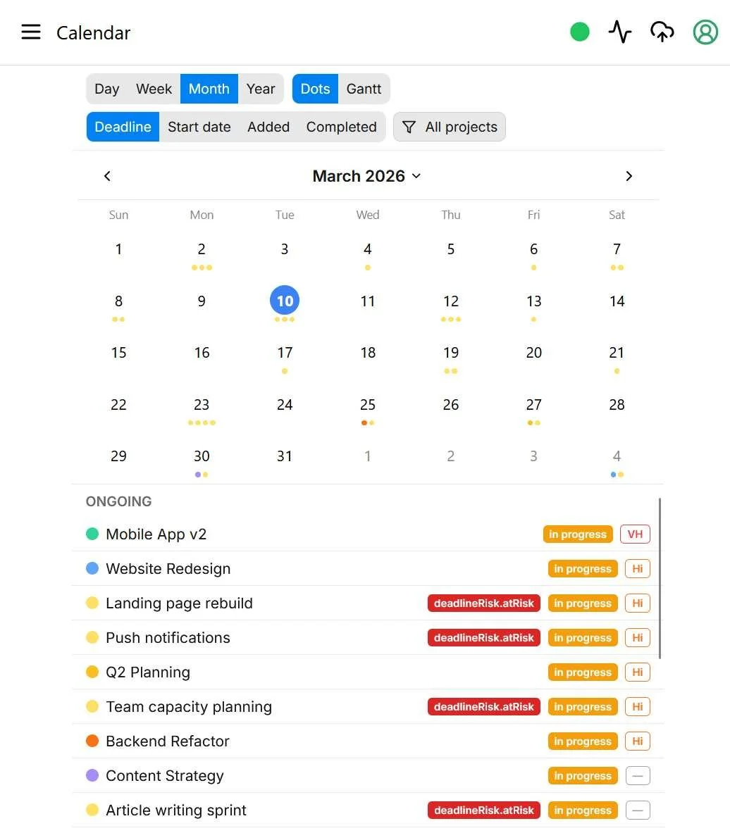 Kanban Containd, TODO list Kalendar view.