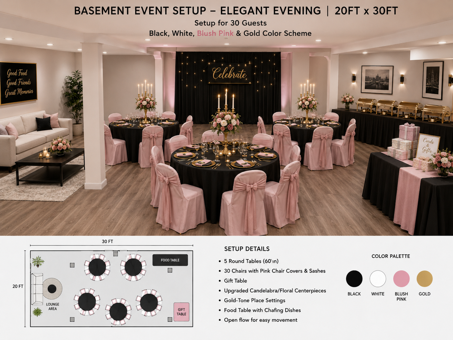 Event Setup for 30 image.png