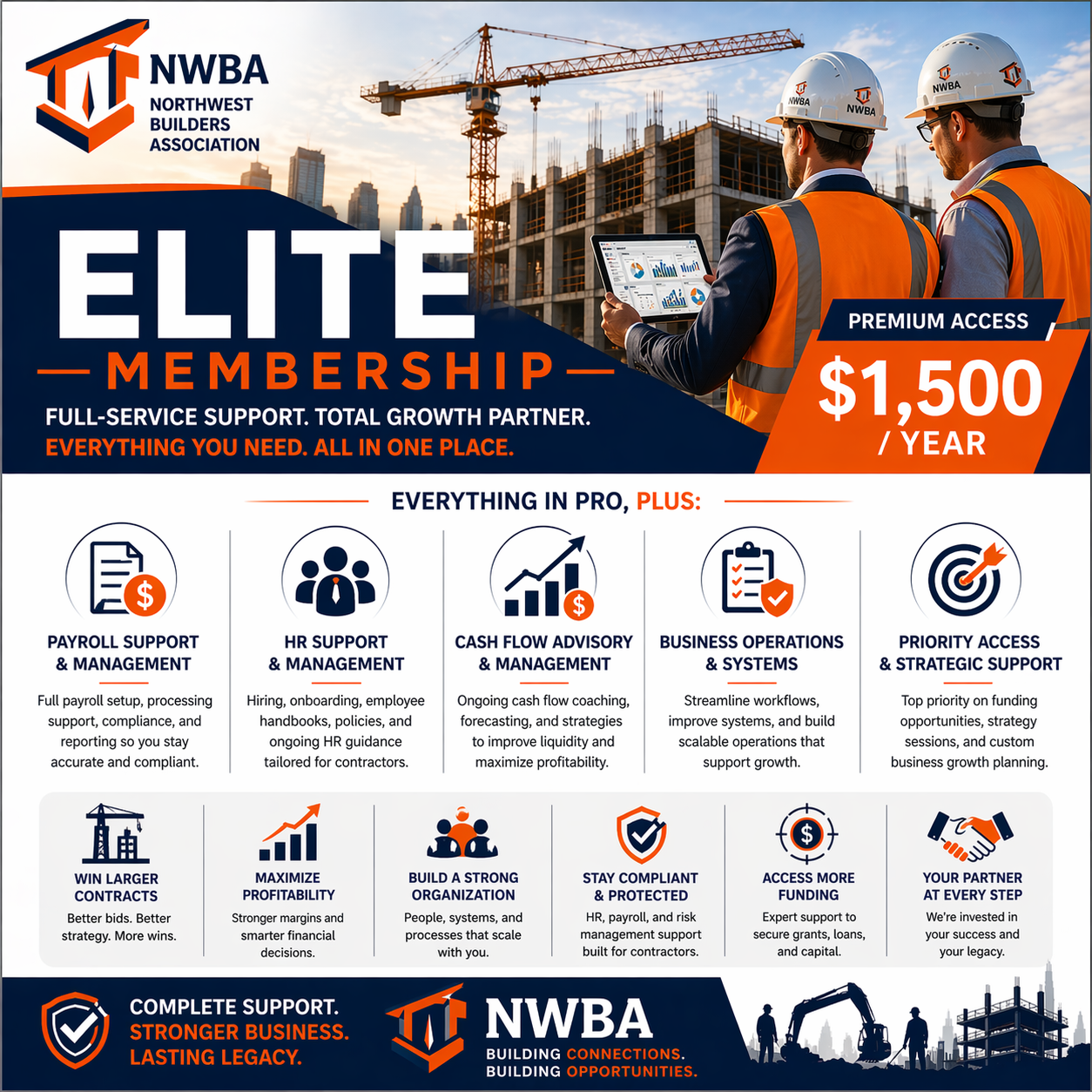 NWBA Elite Membership