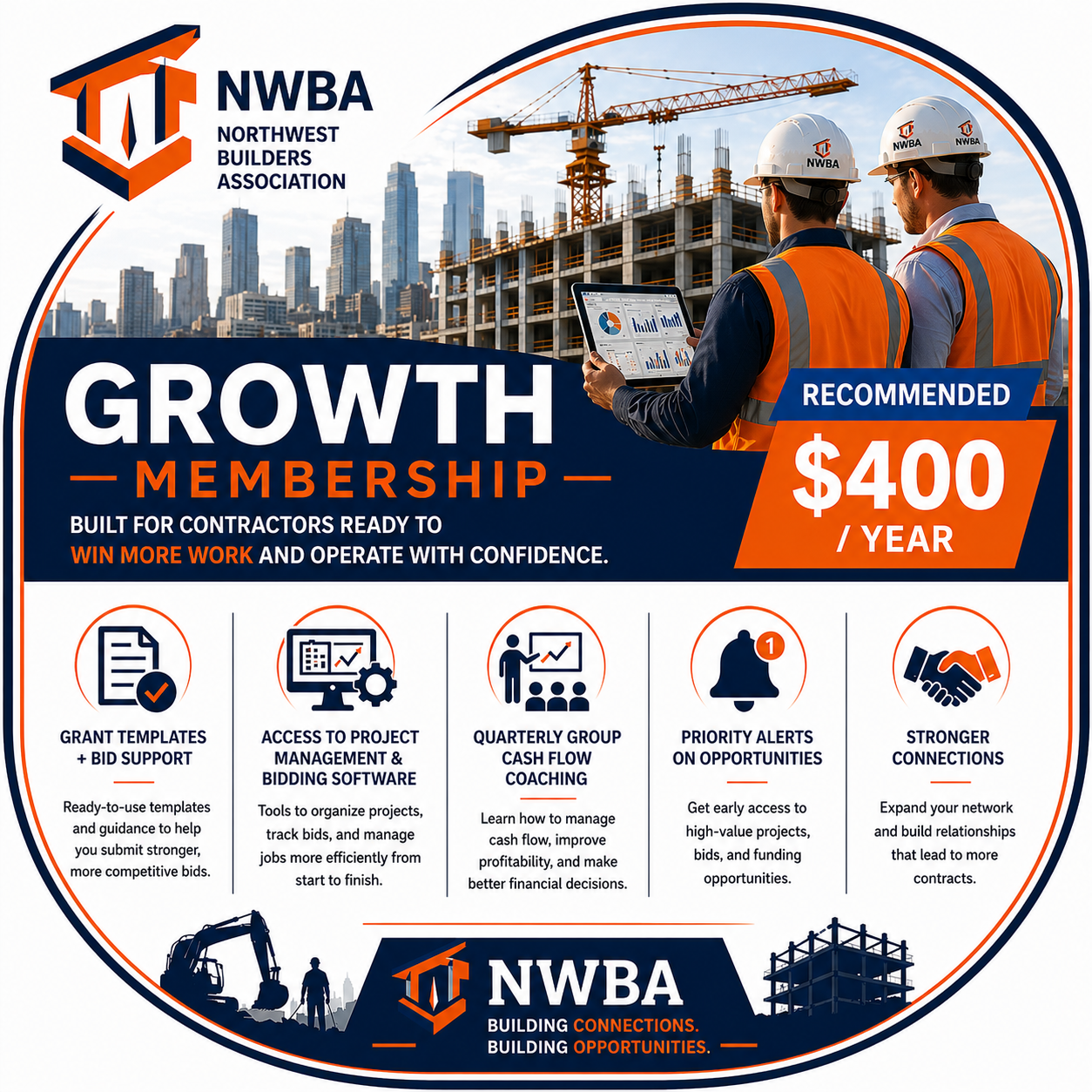 NWBA Growth Membership
