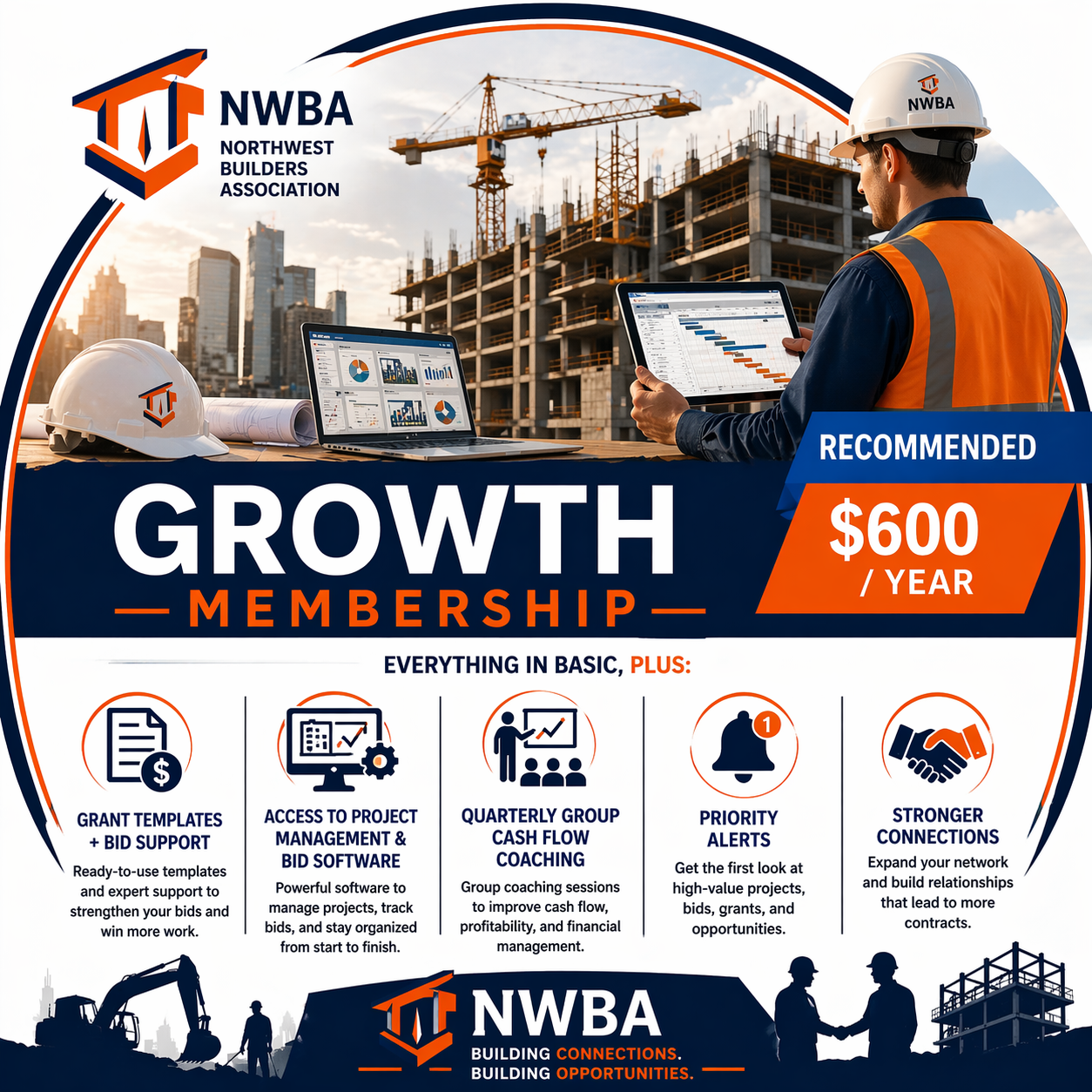 NWBA Growth Membership