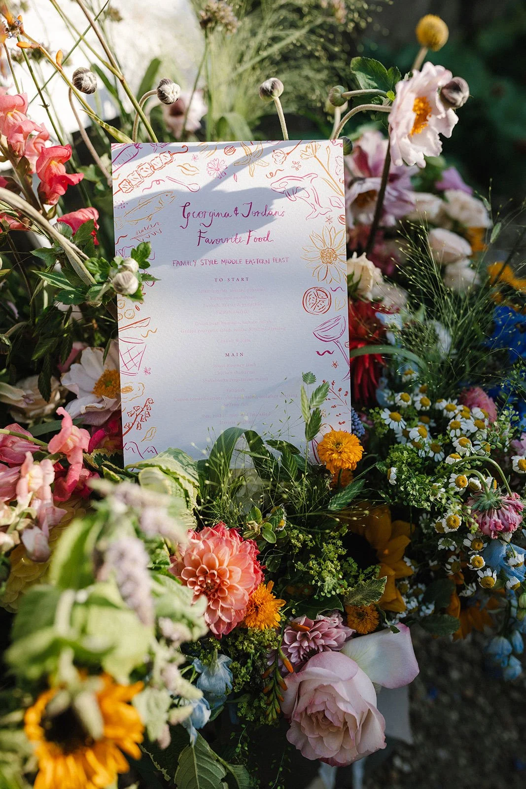 Additional Styling Details