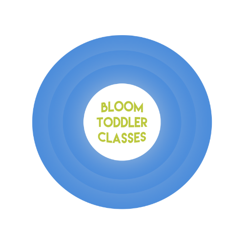  Baby Toddler Classes - Welcome to Bloom Toddler Classes.