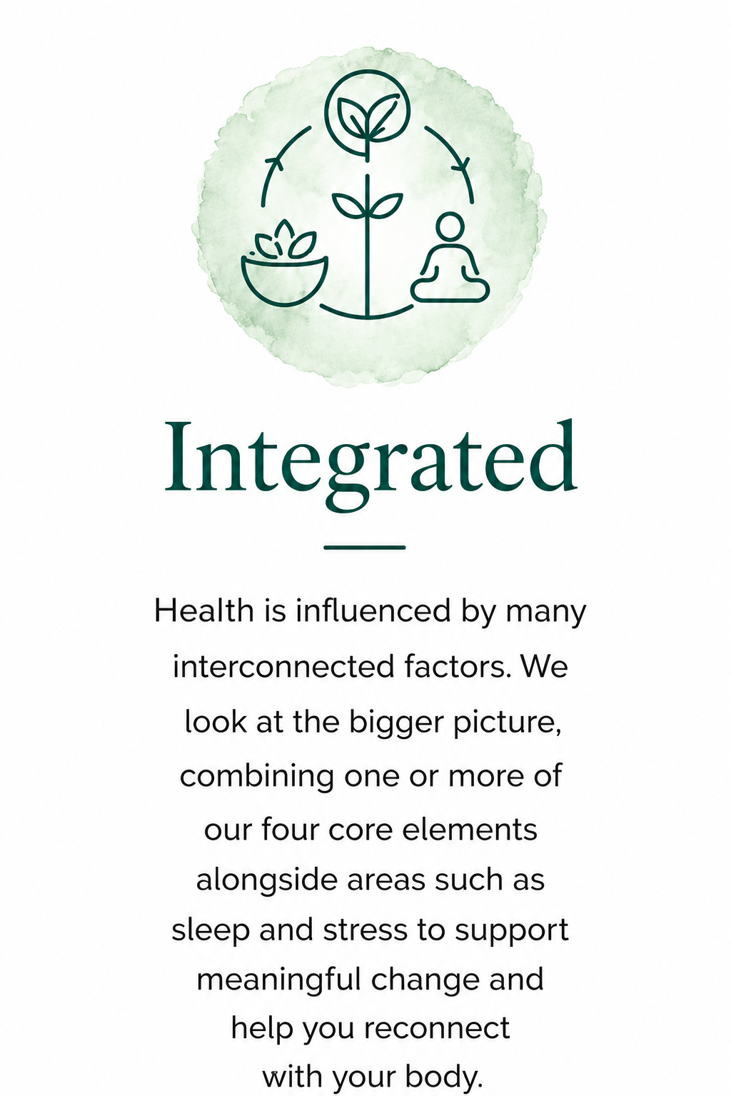Integrated icon representing a multi-modality, whole-body approach to health and wellbeing.