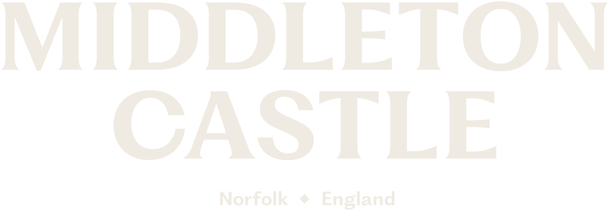 Text reading 'Middleton Castle Norfolk England' in a bold font.