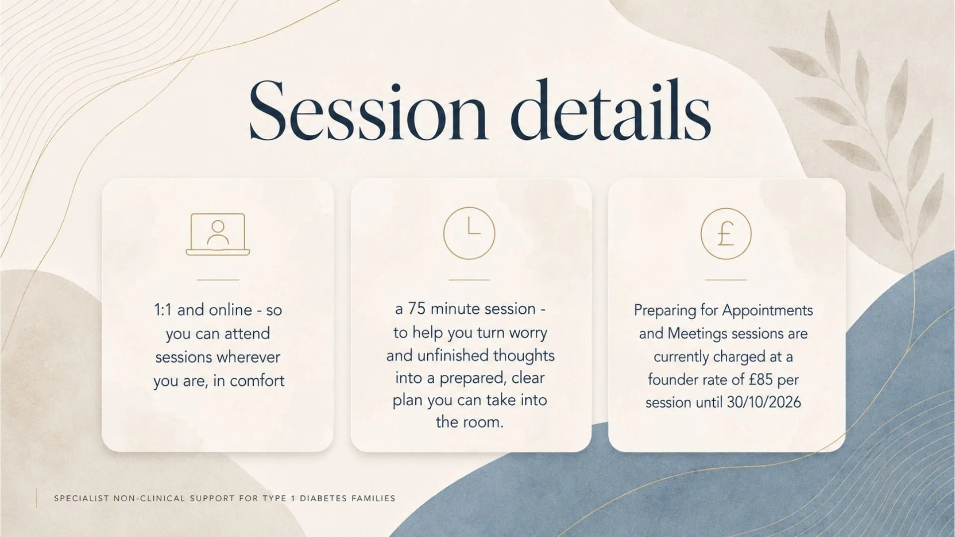 A digital graphic displaying session details for a support program. It includes icons for online sessions, a clock indicating 75 minutes, and a British pound symbol with text about session pricing at £85 until 30/10/2026. The background has a soft, o