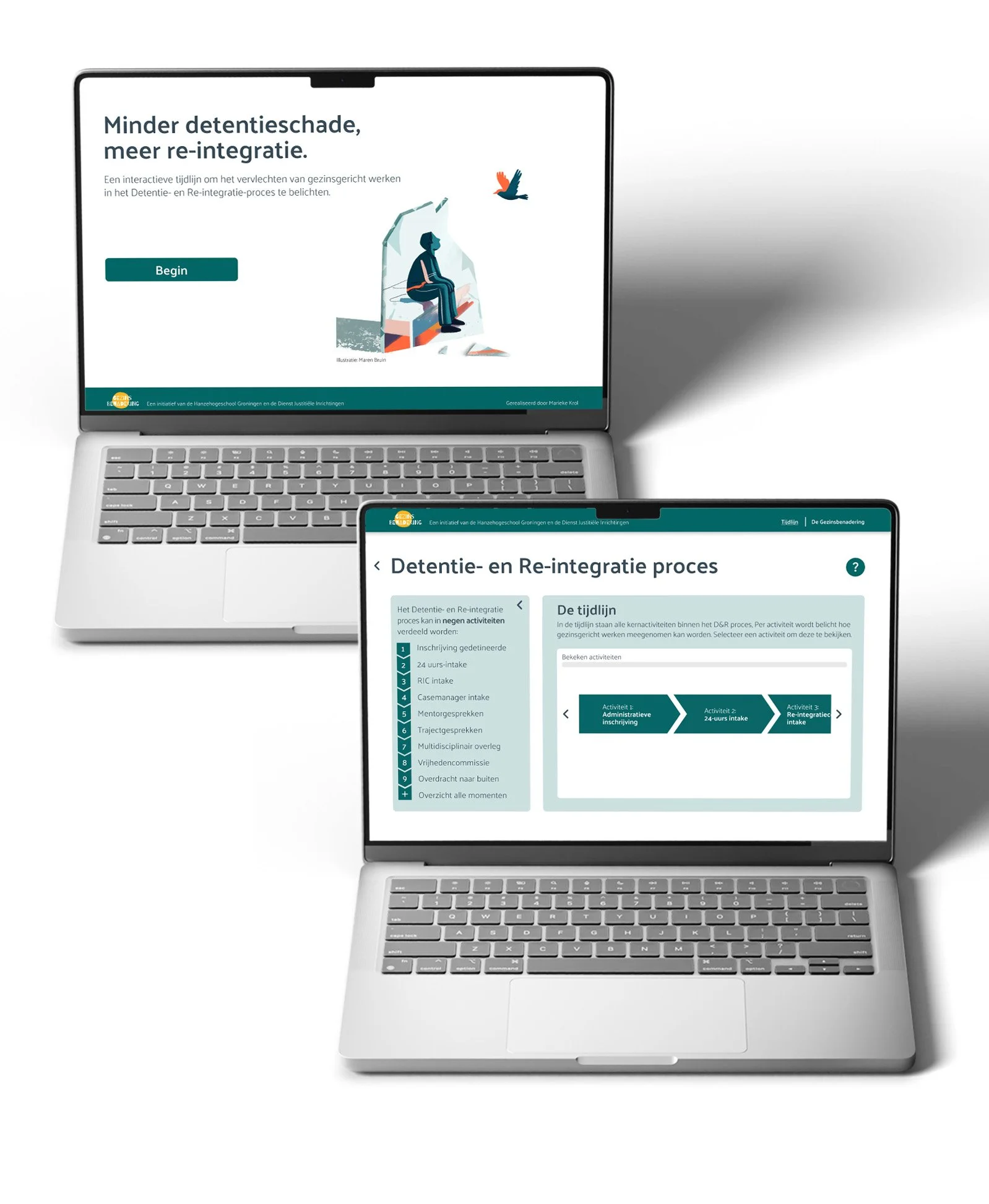 Mockup van Gezinsbenadering product