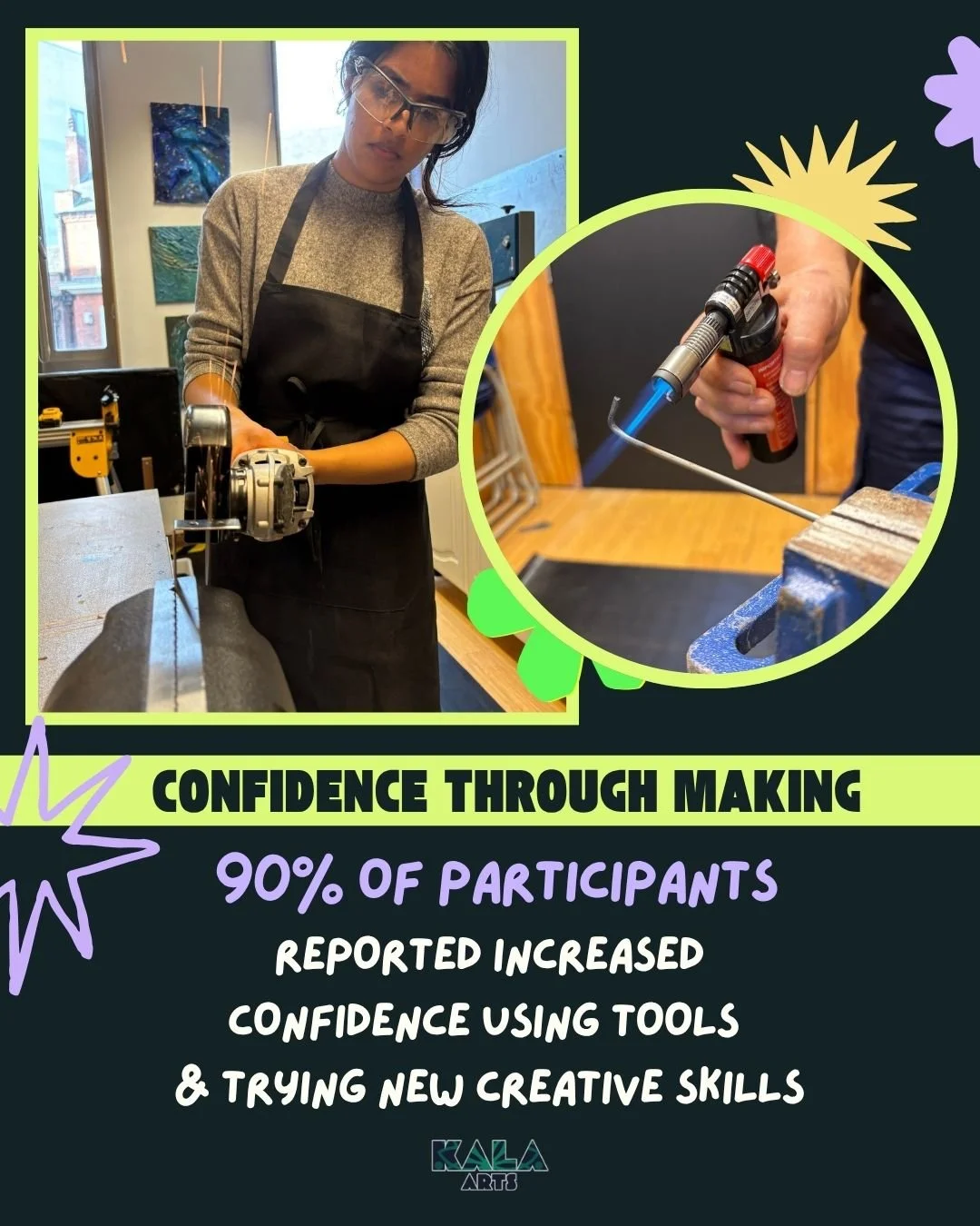Confidence Through Making - with Kala Arts CIC
☺️ Community creativity changes lives, builds confidence and promotes independence. 
That's what our workshops are about, this is what we want to keep doing.

🙏  If you can help, please donate towards o