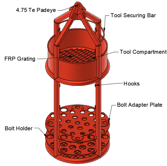 Divers I-Tube Basket
