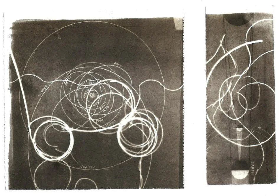 Orbits Agyrotype