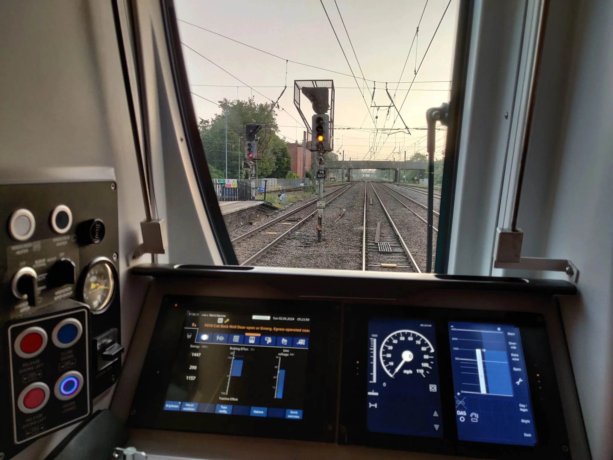ETCS