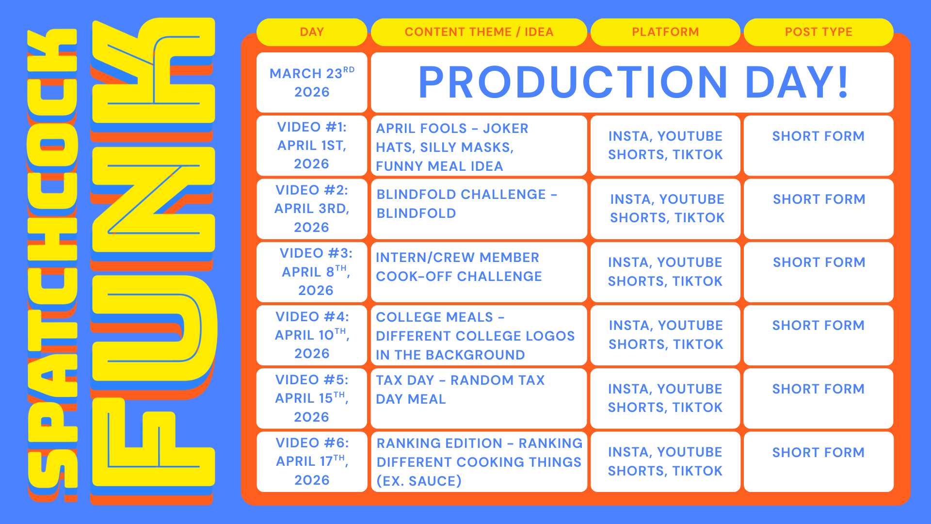 Spatchcock Funk social media planning - production day timeline.