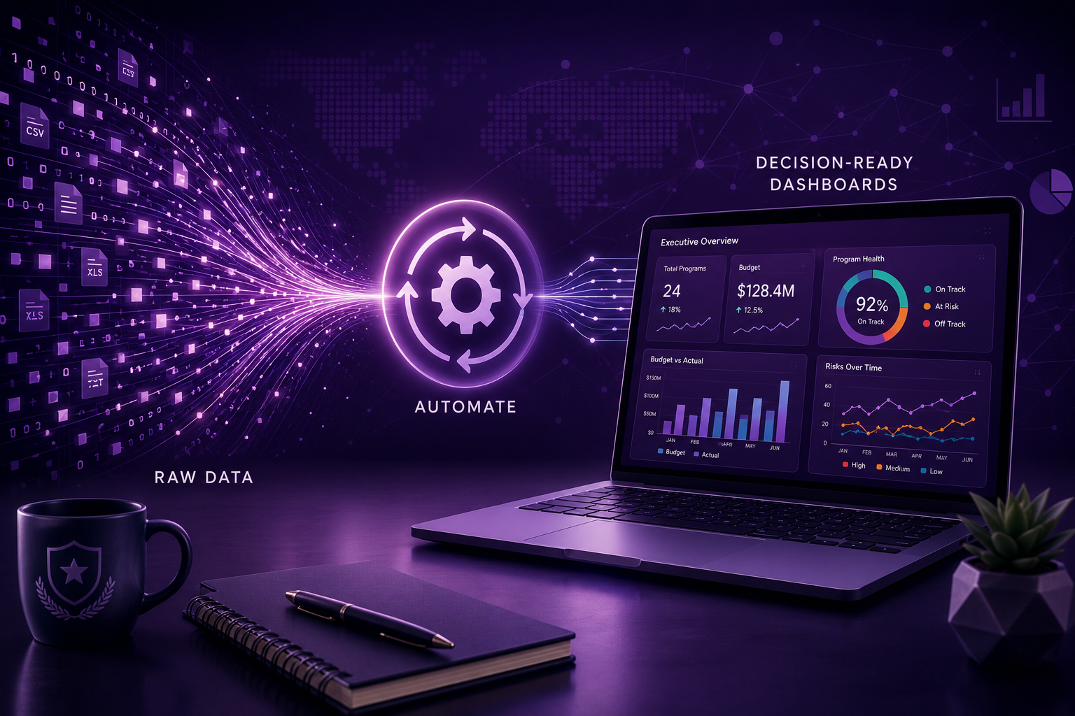 Module 03: Raw Data to Decision-Ready Dashboards