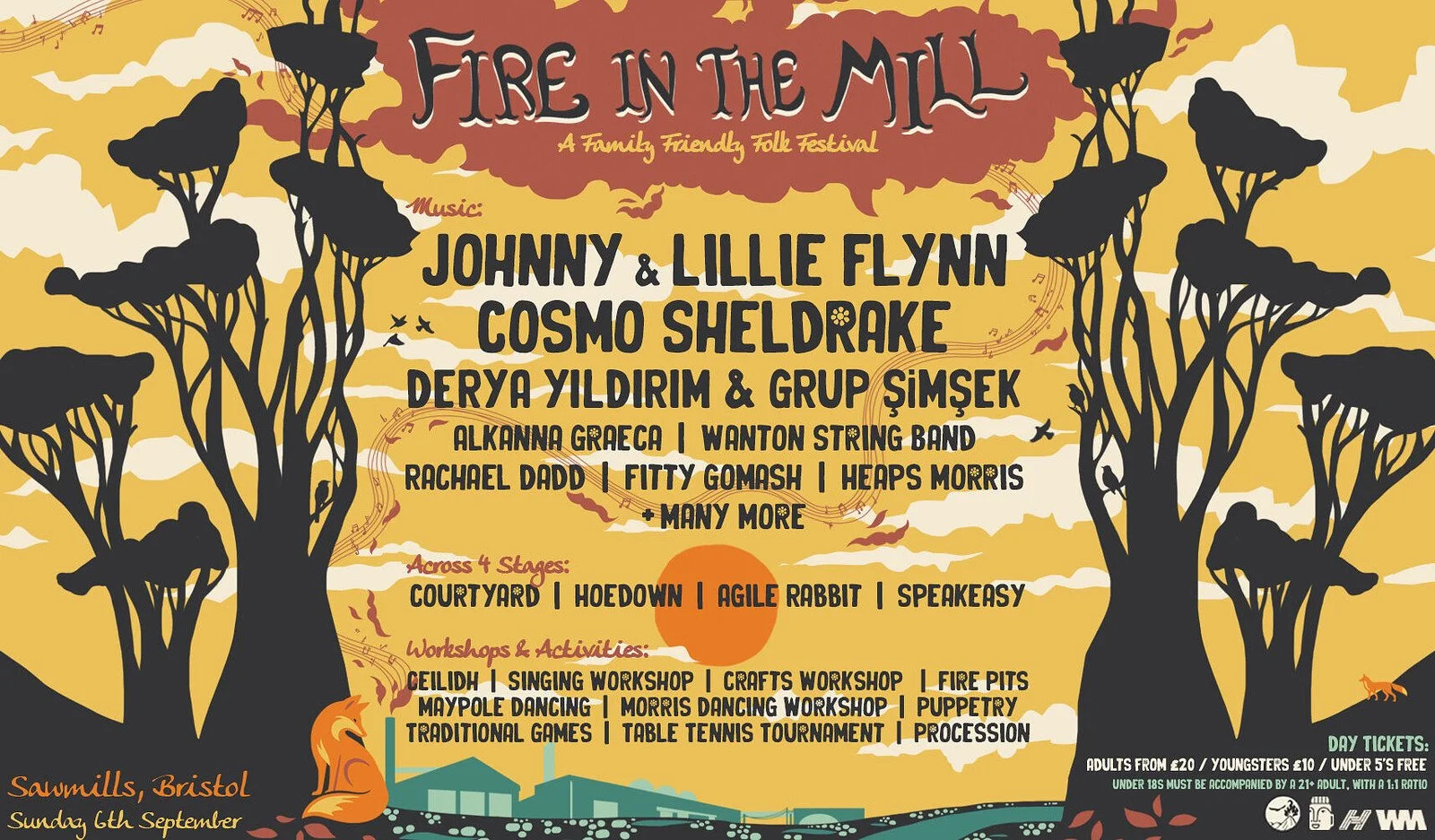 Fire in the Mill, Sawmills, Sunday 6th September