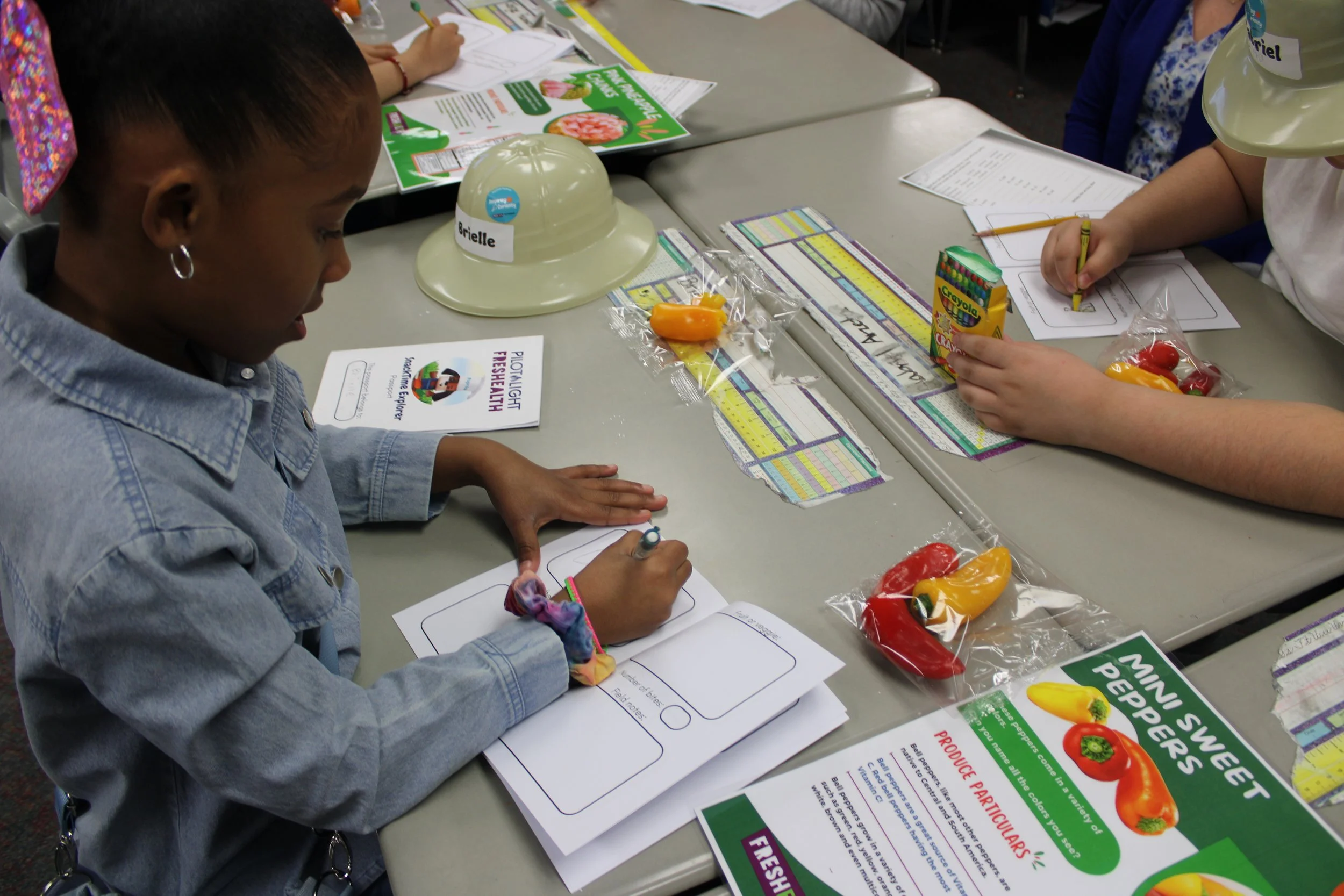 School City of Hammond, Snacktime Explorers FFVP Lesson