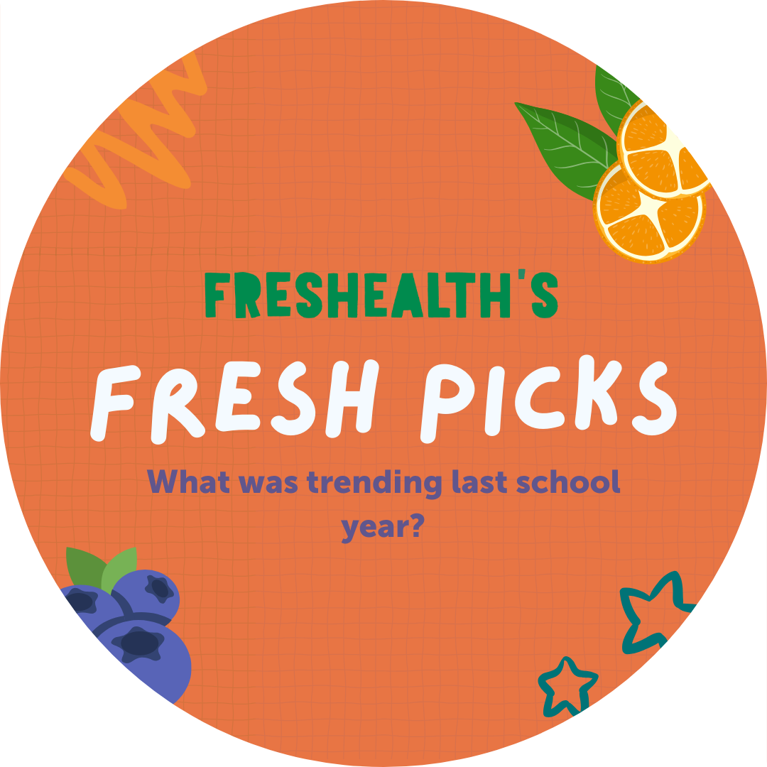 September's FFVP Items &amp; Last School Year's Trending Items! 
