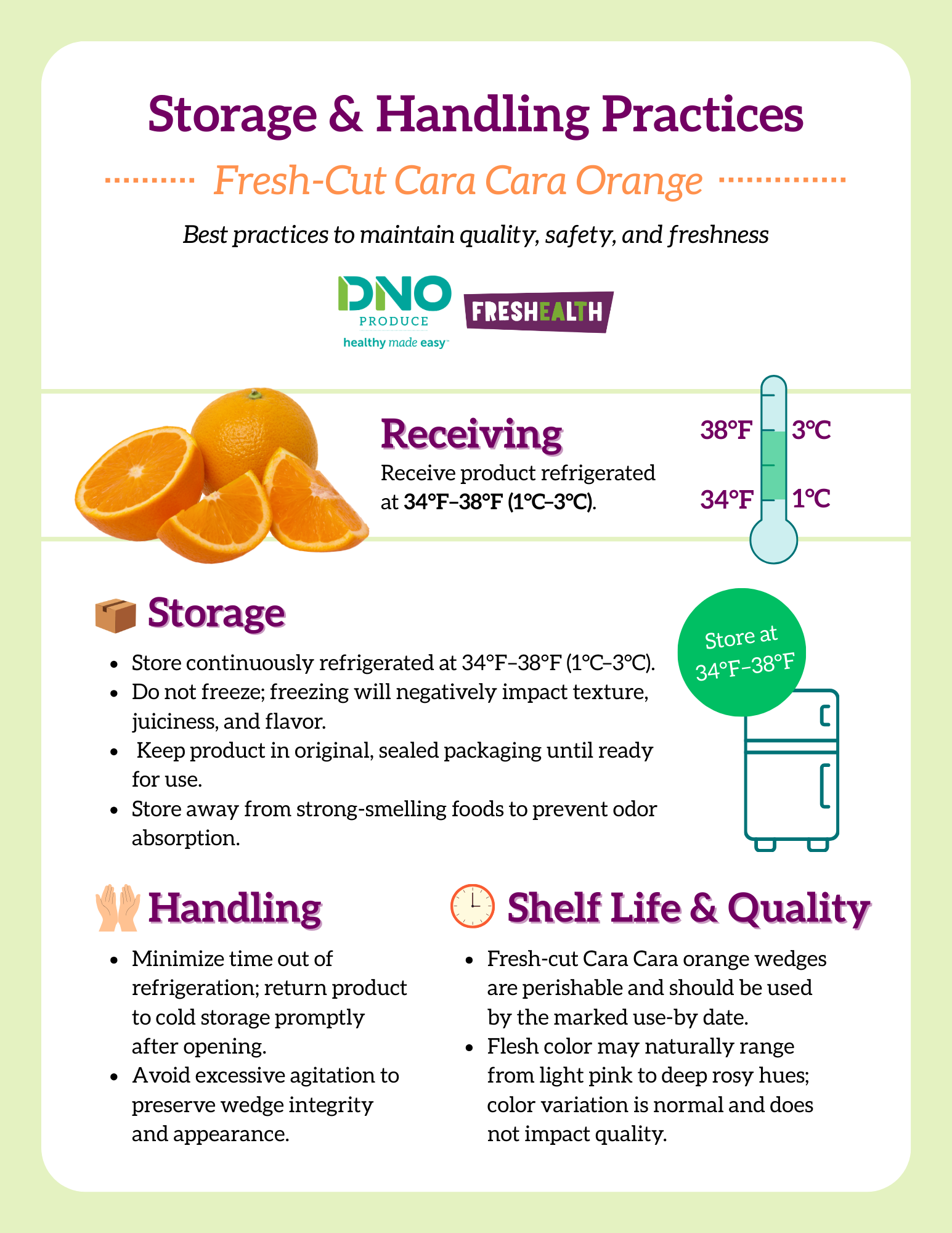 A guide on storage and handling practices for fresh-cut Cara Cara oranges, including temperature storage guidelines, handling tips, and shelf life information, with images of sliced and whole oranges.