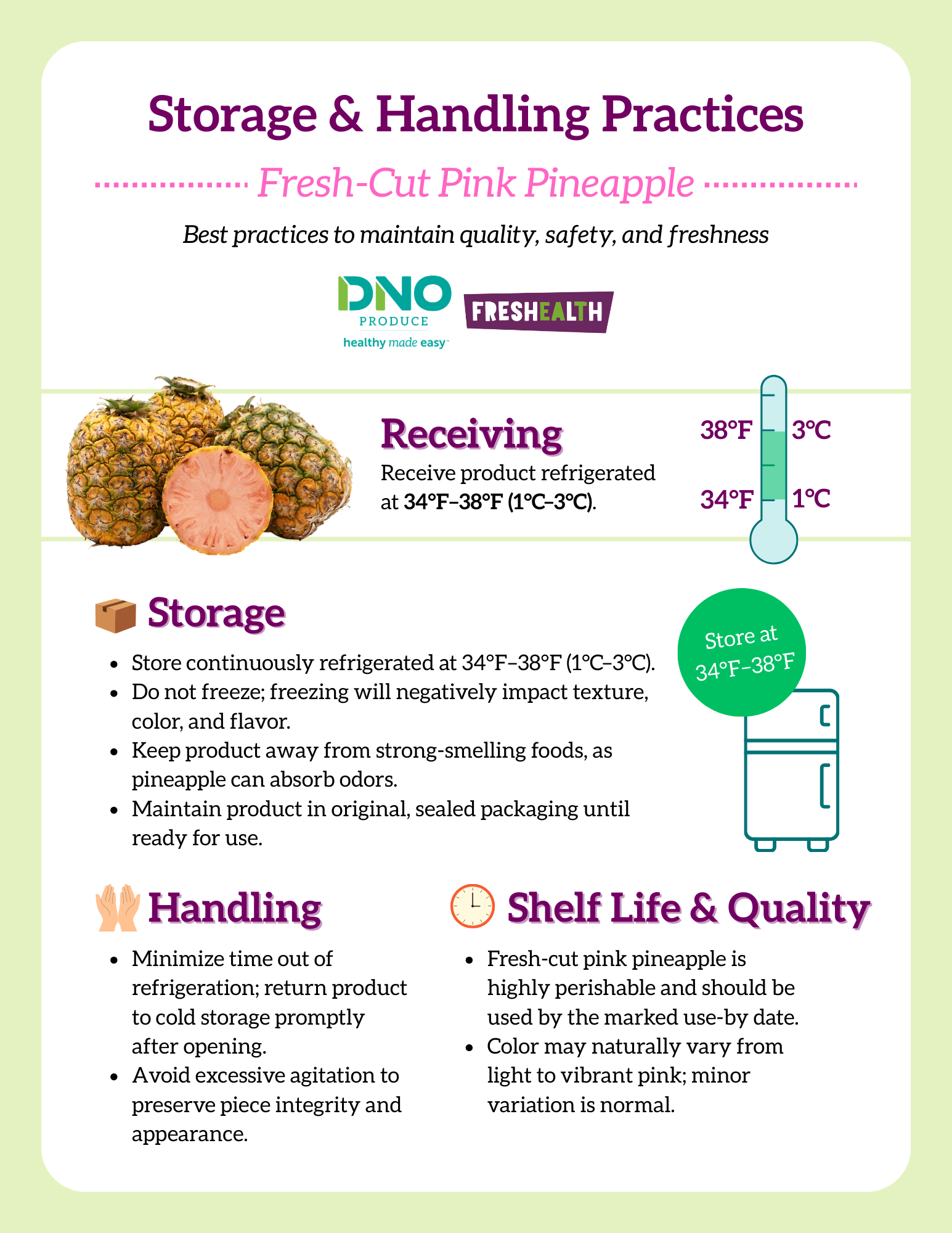 A detailed infographic on storage and handling practices for fresh-cut pink pineapple, including temperature guidelines, storage instructions, handling tips, and shelf life recommendations.