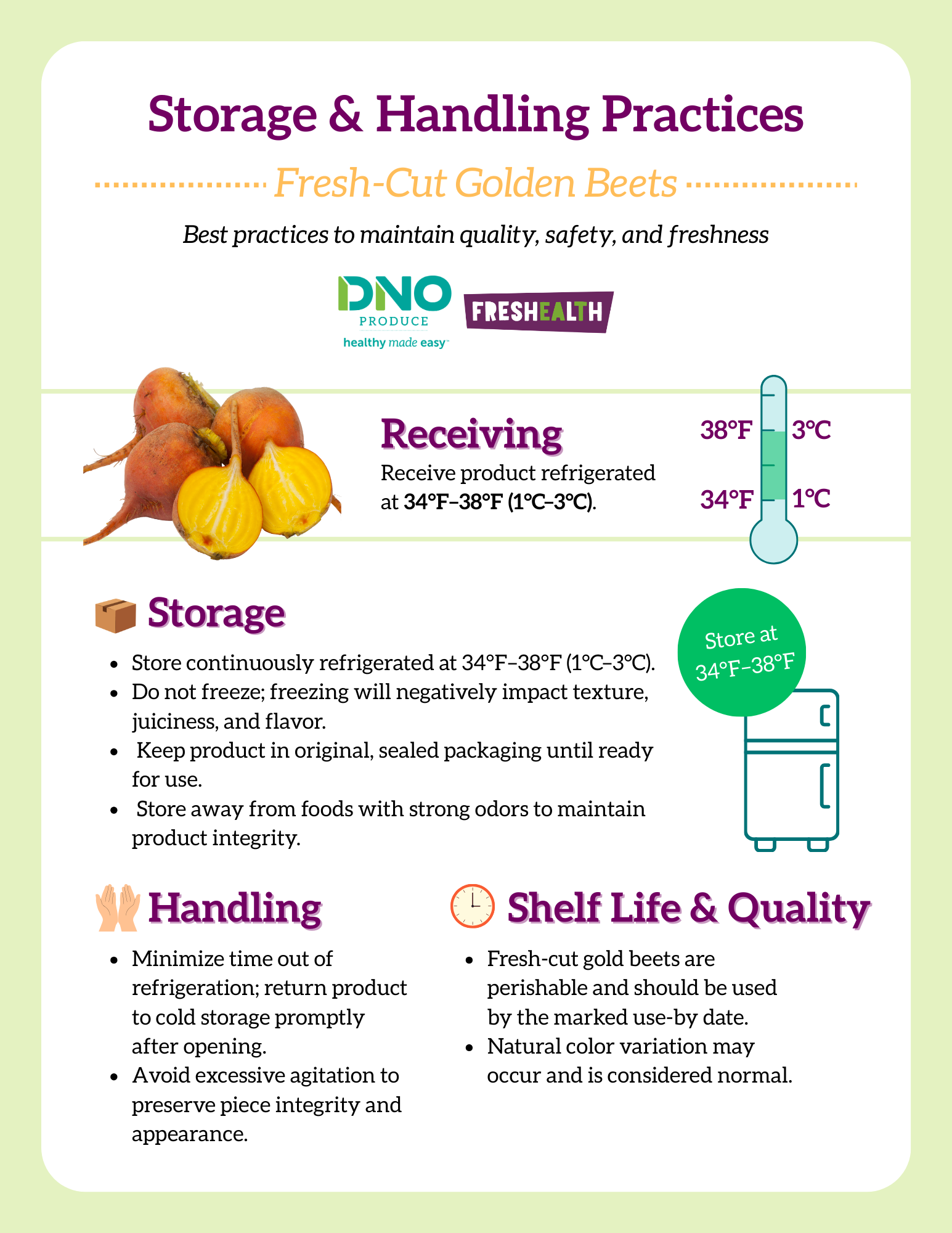 Guidelines for storing and handling fresh-cut golden beets, including receiving, storage, handling, and shelf life. Features a photo of fresh golden beets and a thermometer indicating storage temperature.