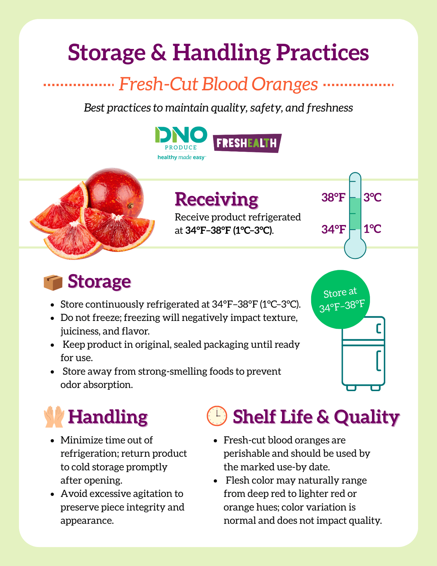 Poster titled "Storage & Handling Practices" with a focus on fresh-cut blood oranges, including information about refrigeration at 34°F-38°F, handling tips like minimizing exposure and avoiding damage, and shelf life details about perishable blood or