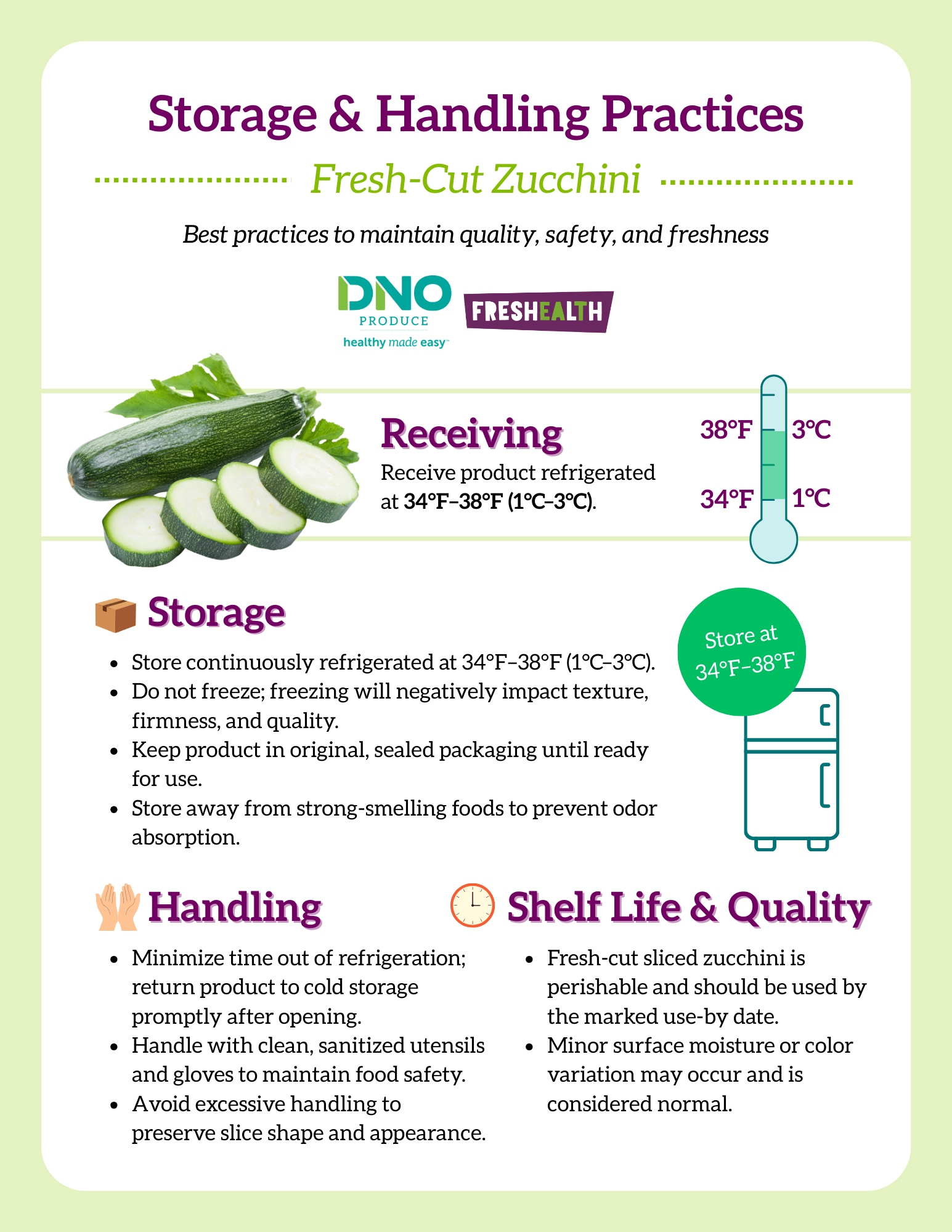 A poster about storage and handling practices for fresh-cut zucchini, with instructions on refrigeration, handling, and shelf life, including images of a zucchini and a refrigerator icon.