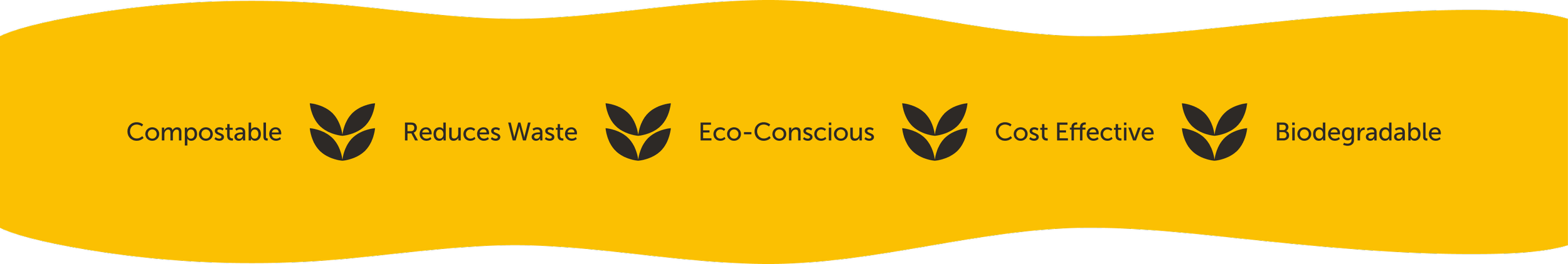 Yellow banner with black wheat icons and text highlighting eco-friendly product features: 'Compostable', 'Reduces Waste', 'Eco-Conscious', 'Cost Effective', 'Biodegradable'.