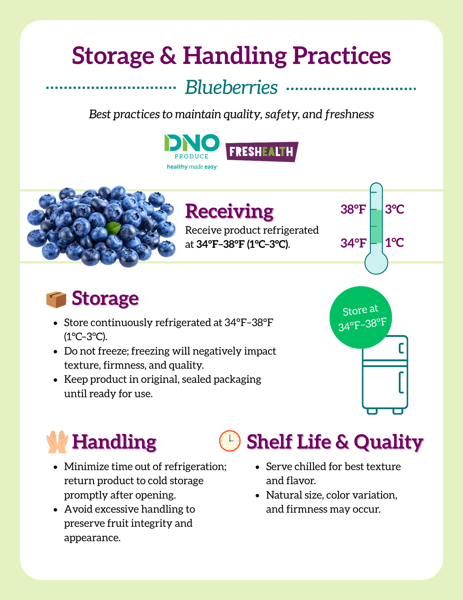 Guide on storage and handling practices for blueberries, including proper refrigeration temperatures and tips for minimizing handling time to preserve freshness.