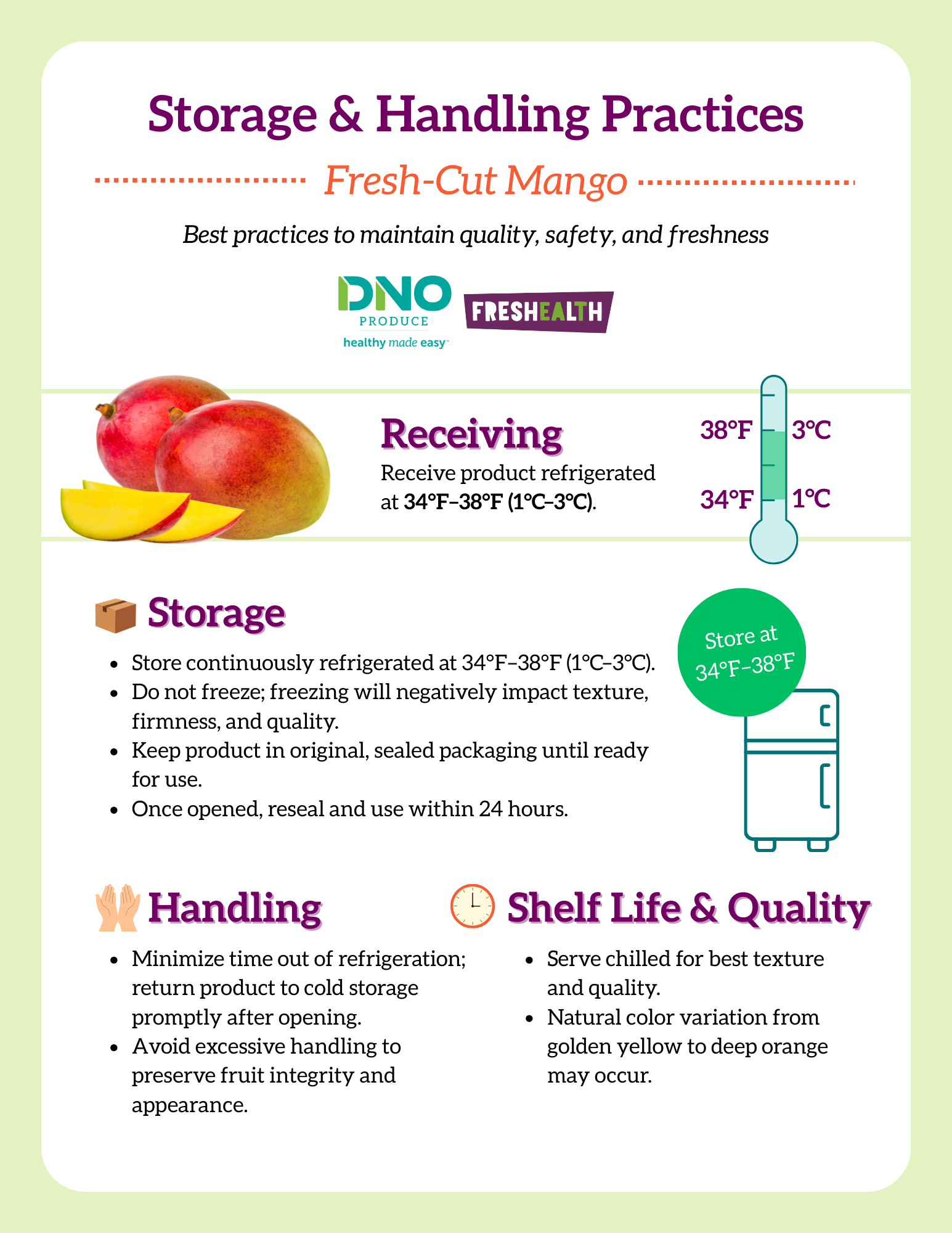 Infographic about storage and handling practices for fresh-cut mango, including temperature guidelines and tips for preserving fruit quality.