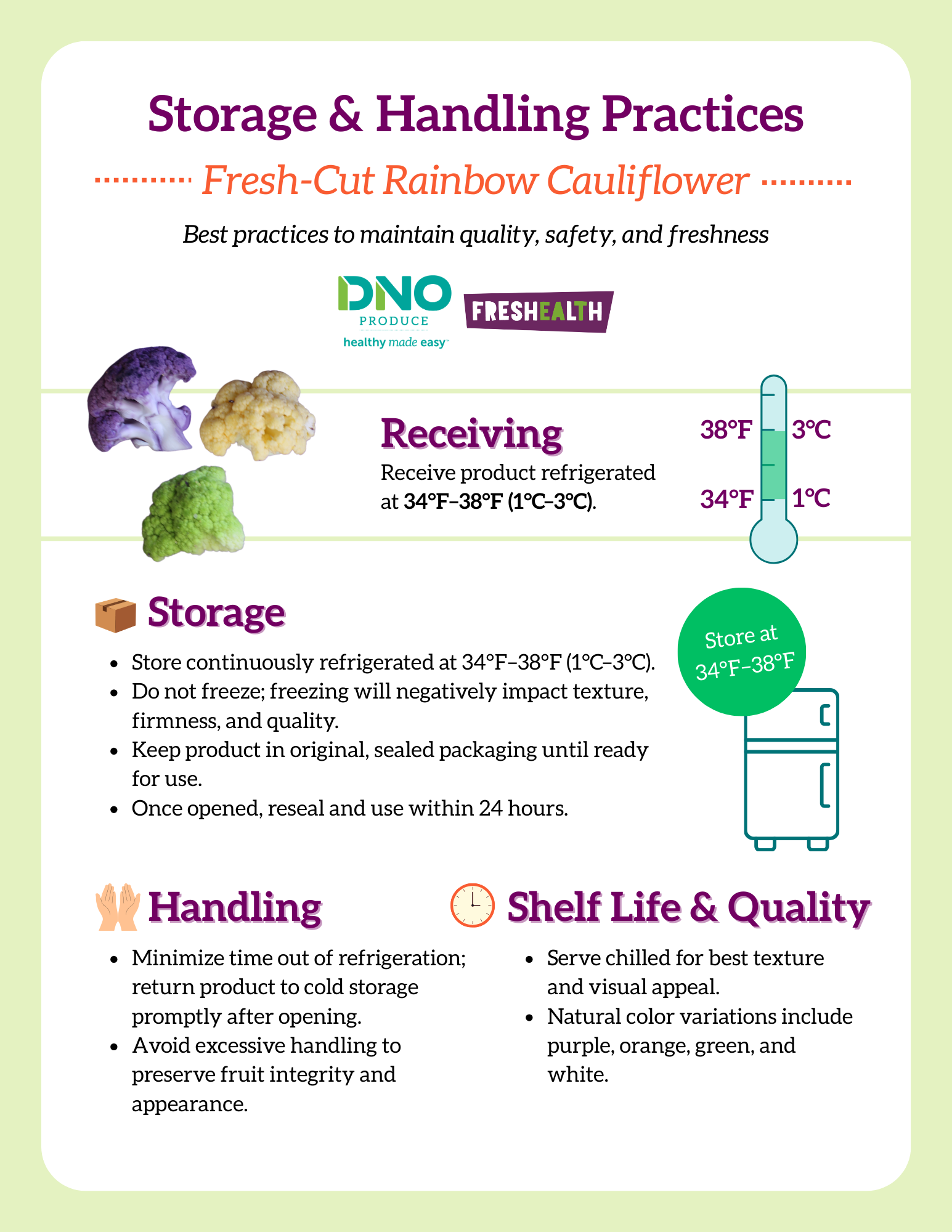 Infographic about storage and handling practices for fresh-cut rainbow cauliflower. Includes temperature guidelines, handling instructions, and shelf life tips.