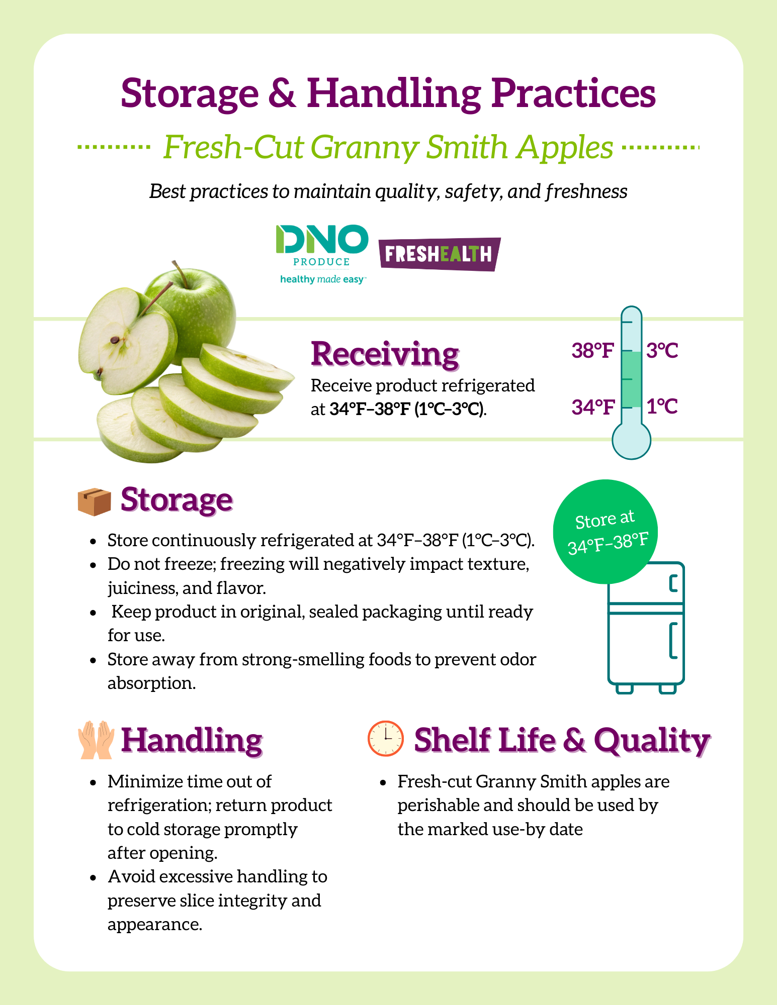 Guide for storing and handling fresh Granny Smith apples, including refrigeration temperatures, handling tips, and quality preservation advice.