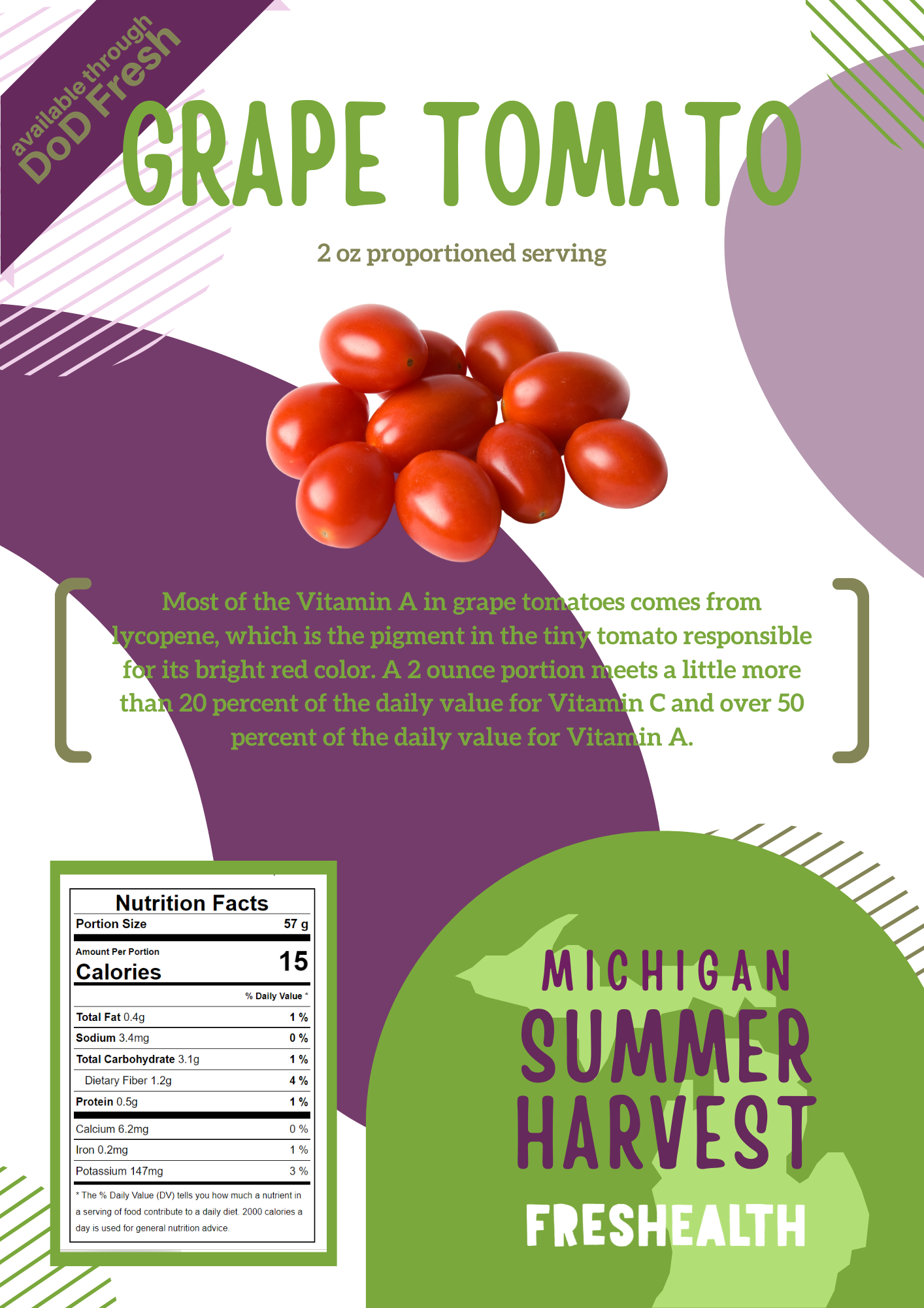 Grape tomatoes with text indicating they are available through D.O.D. Fresh and are a Proportion serving of 2 oz. The packaging states that most Vitamin A in grape tomatoes comes from lycopene, a pigment responsible for their bright red color. Provid