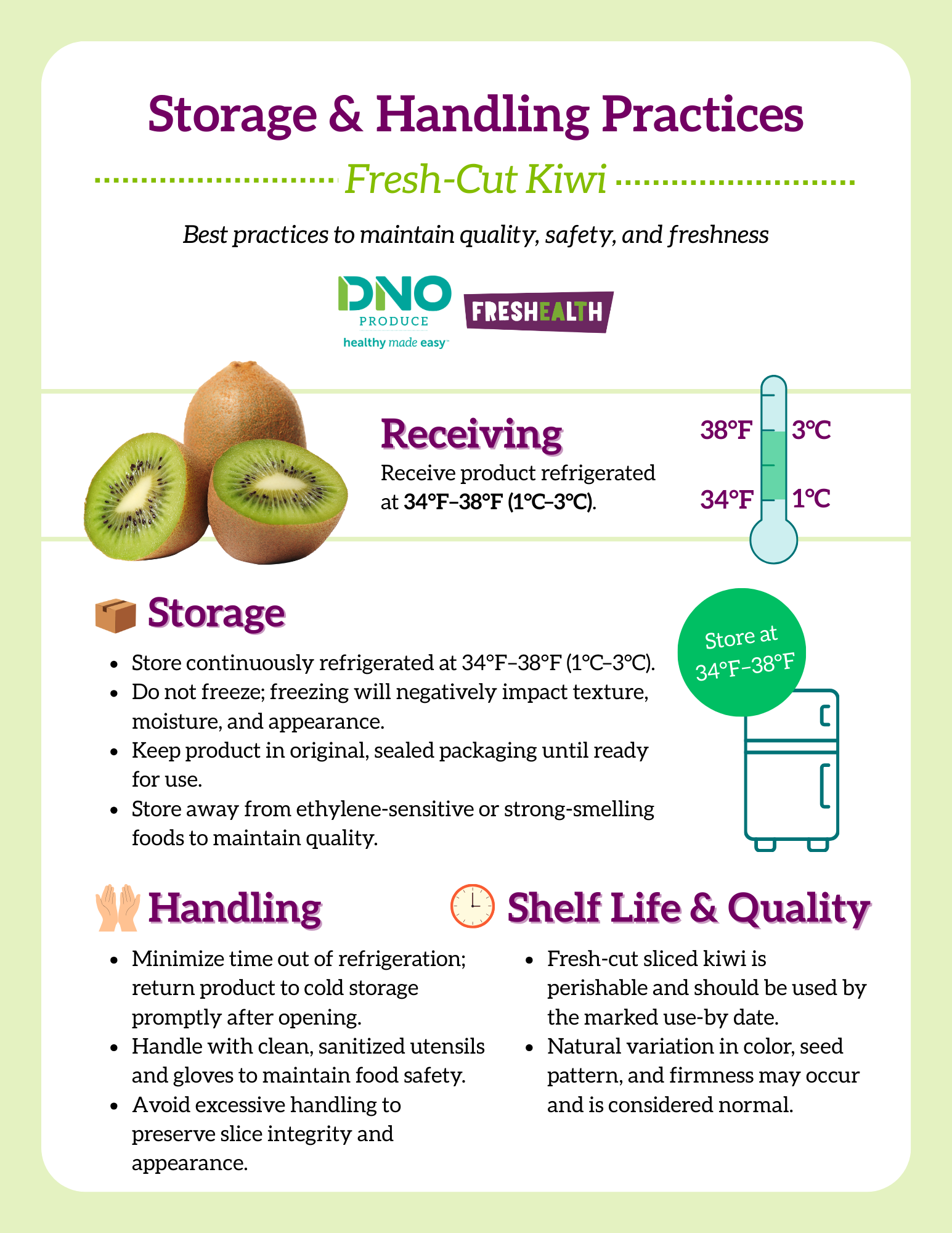 Infographic on storage and handling practices for fresh-cut kiwi, including refrigeration temperature guidelines, handling tips, and shelf life information.