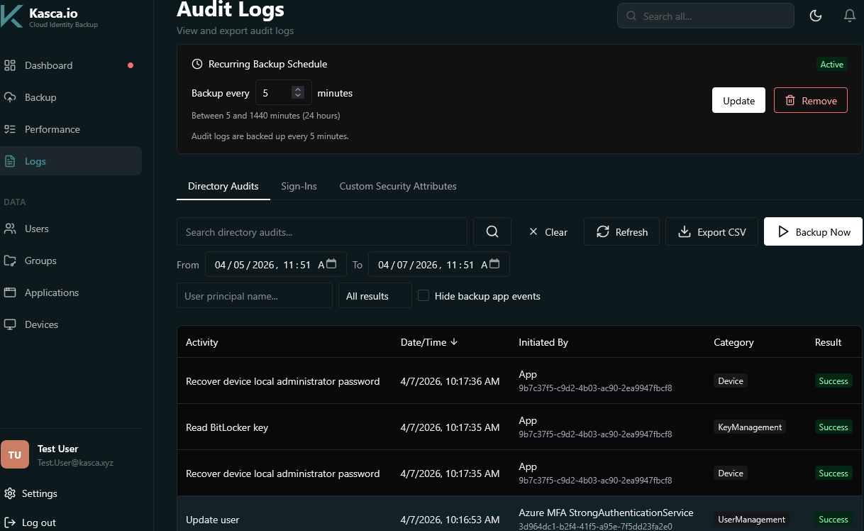 Screenshot of Kasca.io dashboard showing audit logs with backup scheduling set to every 5 minutes, activities related to device password recovery, key reading, and user updates, all marked successful.