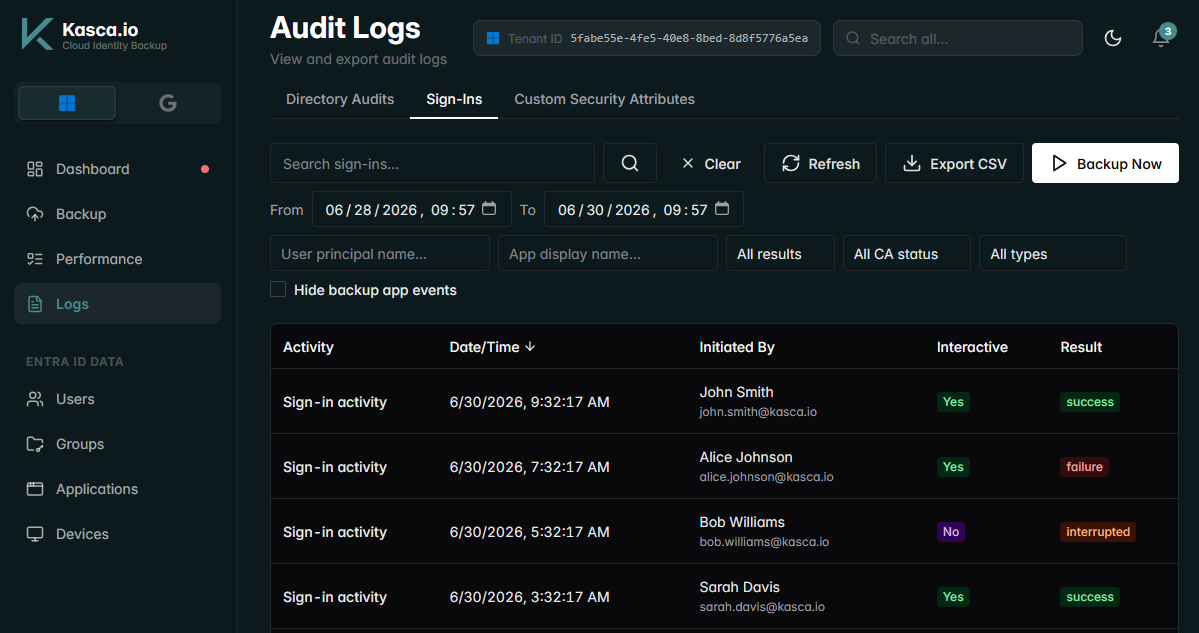 Screenshot of Kasca.io Cloud Identity Backup Audit Logs page showing sign-in activity, with details such as date/time, initiator, and results.