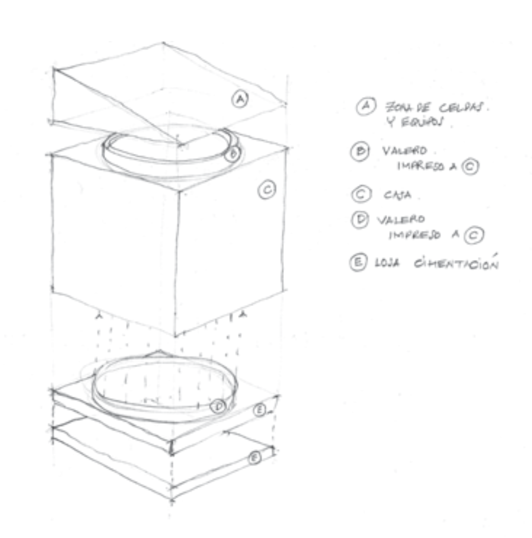 Esquema técnico a mano de una tina o jacuzzi, mostrando sus componentes y etiquetados en español, incluyendo zonas de color, borde impreso, caja, y ubicación de la tienda de cemento. Architectural Sketch or Croquis : Miguel Angel Aragones