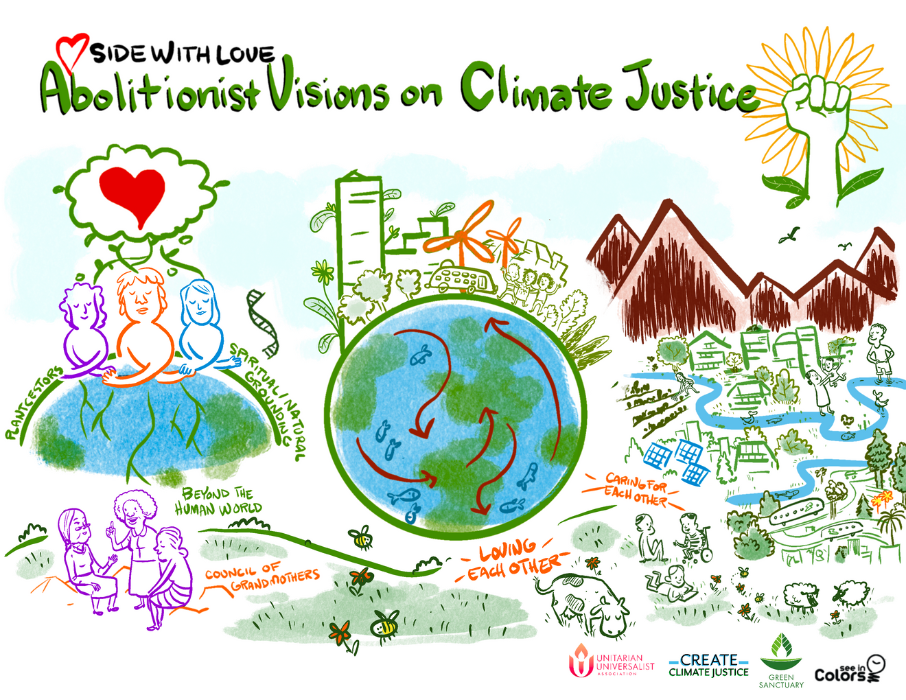 Illustrated poster promoting climate justice with themes of love, interconnectedness, and activism. Features children playing, environmental symbols, mountains, a river, solar panels, trees, and a globe with arrows showing circulation. Includes messages like 'Love Each Other,' 'Caring for Each Other,' and actions such as forming a council of grandmothers, protecting natural resources, and caring for one another.