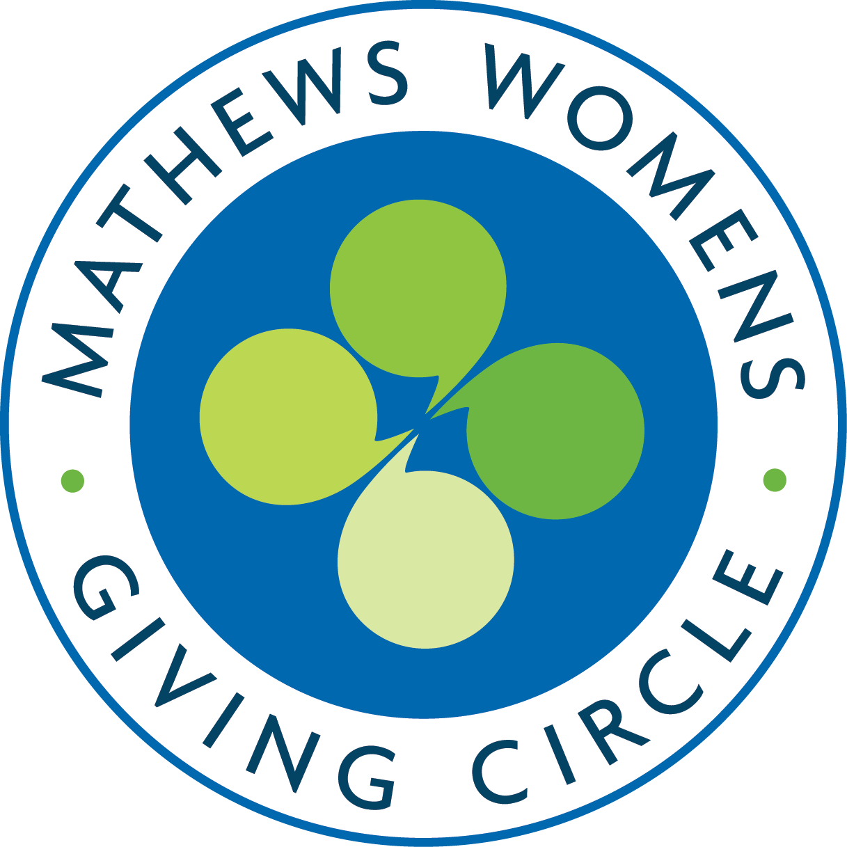 MWGC
