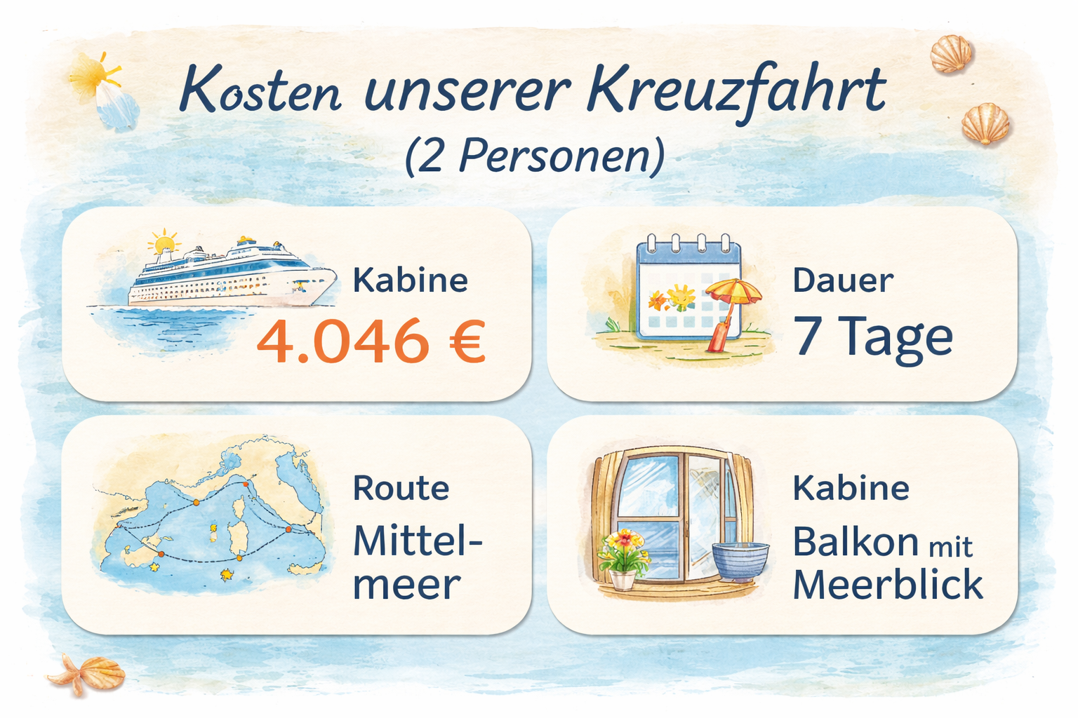 Was kostet eine Kreuzfahrt mit der Legend of the Seas? Unsere echten Kosten für 7 Tage Mittelmeer