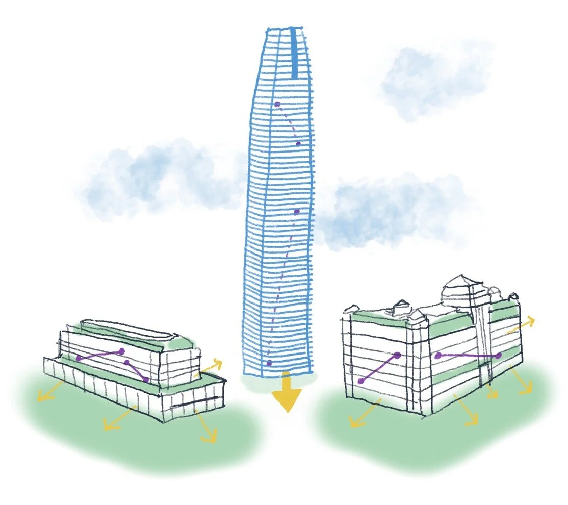 Groundscraper Diagram