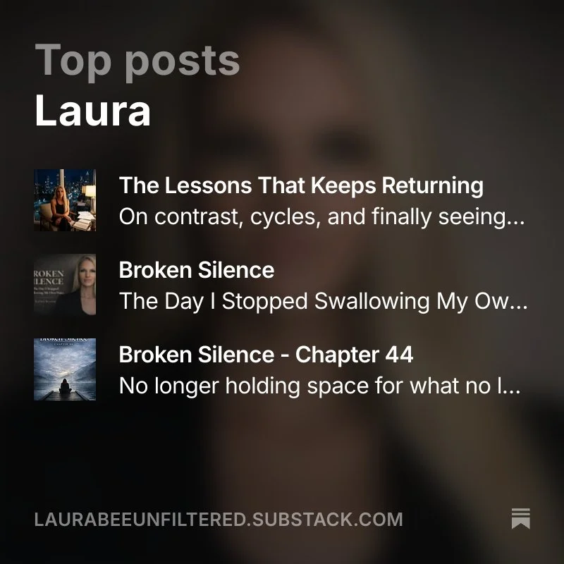 Screenshot of a digital reading app displaying a list of top posts by Laura, including three titles: "The Lessons That Keeps Returning," "Broken Silence," and "Broken Silence - Chapter 44." The background features a blurred close-up of a person's face.