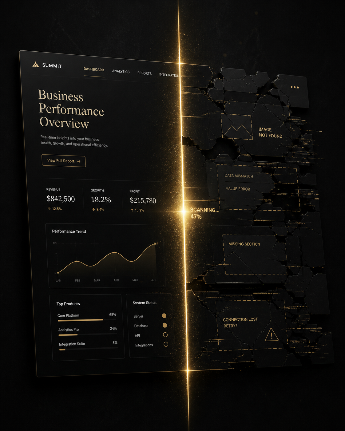 A digital business performance dashboard with a partially shattered screen, showing analytics, revenue, growth, profit, performance trend, top products, and system status, with a glowing line separating the stable and broken parts.