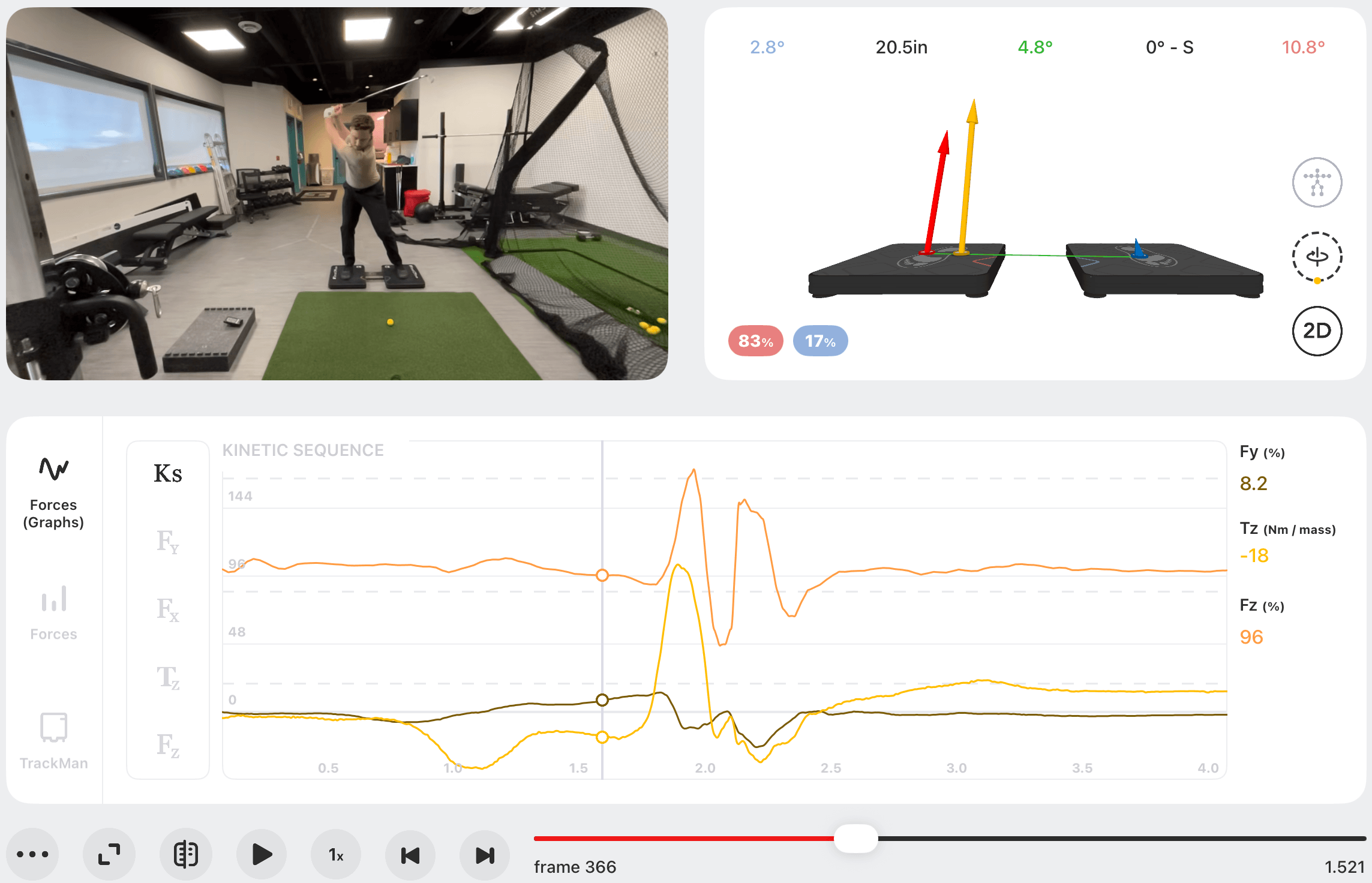A person taking a swing during a golf lesson with a golf club on an indoor golf simulator with a net and multiple screens showing data and graphs for swing analysis and swing speed data.