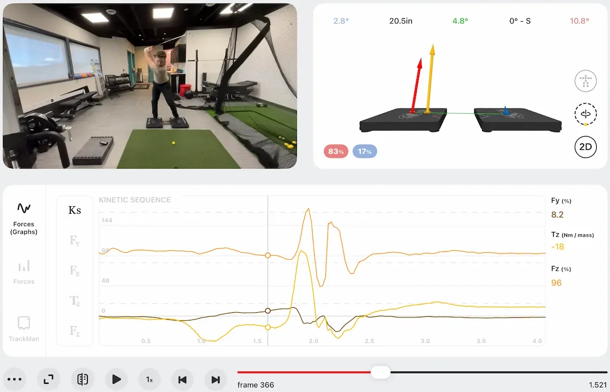 A person in a gym is practicing baseball or softball swings. The gym has equipment like weights and a screen displaying data analytics. The screen shows a model of forces during the swing and graphs of kinetic sequences.